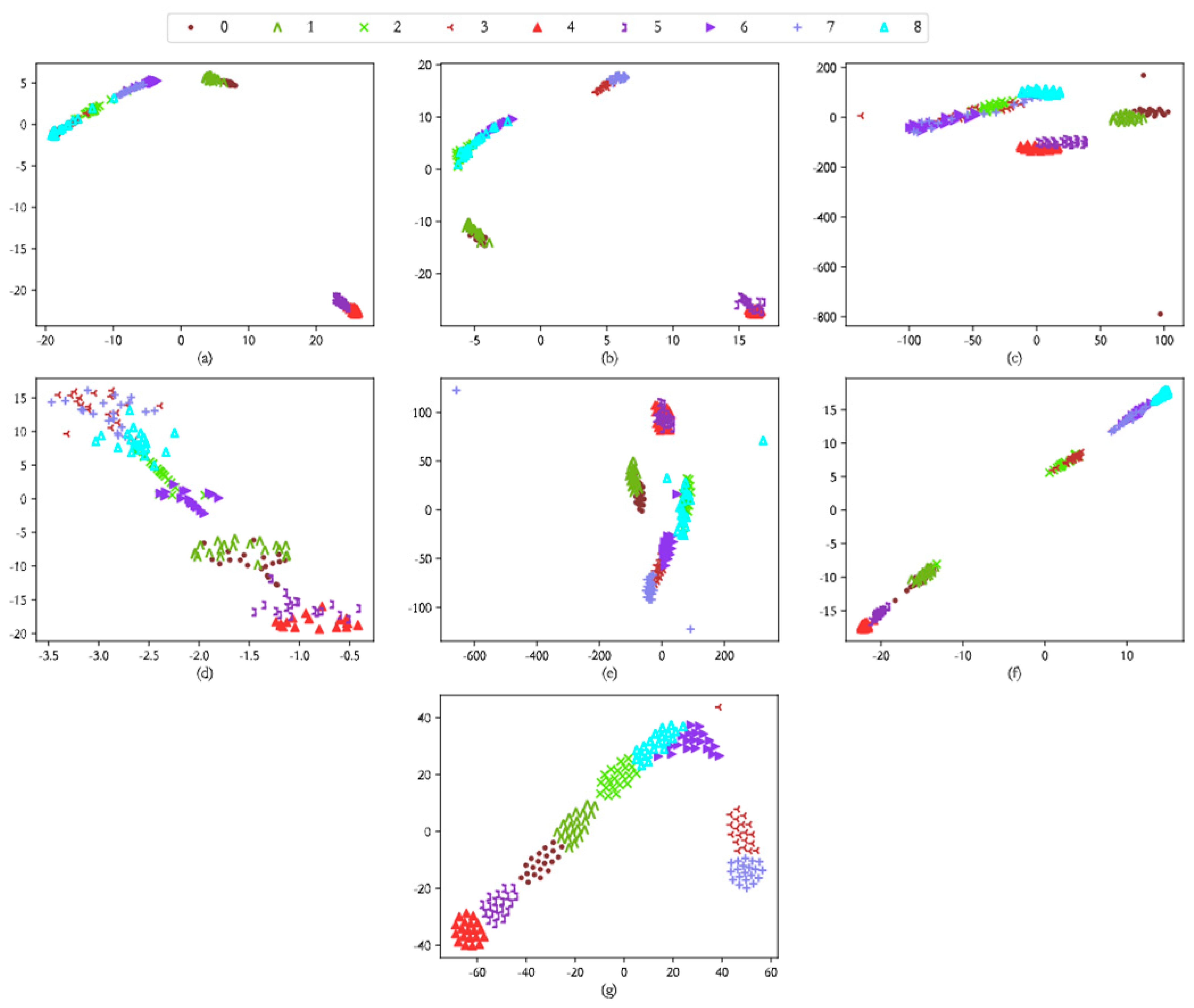 Applsci 12 07640 g010 550