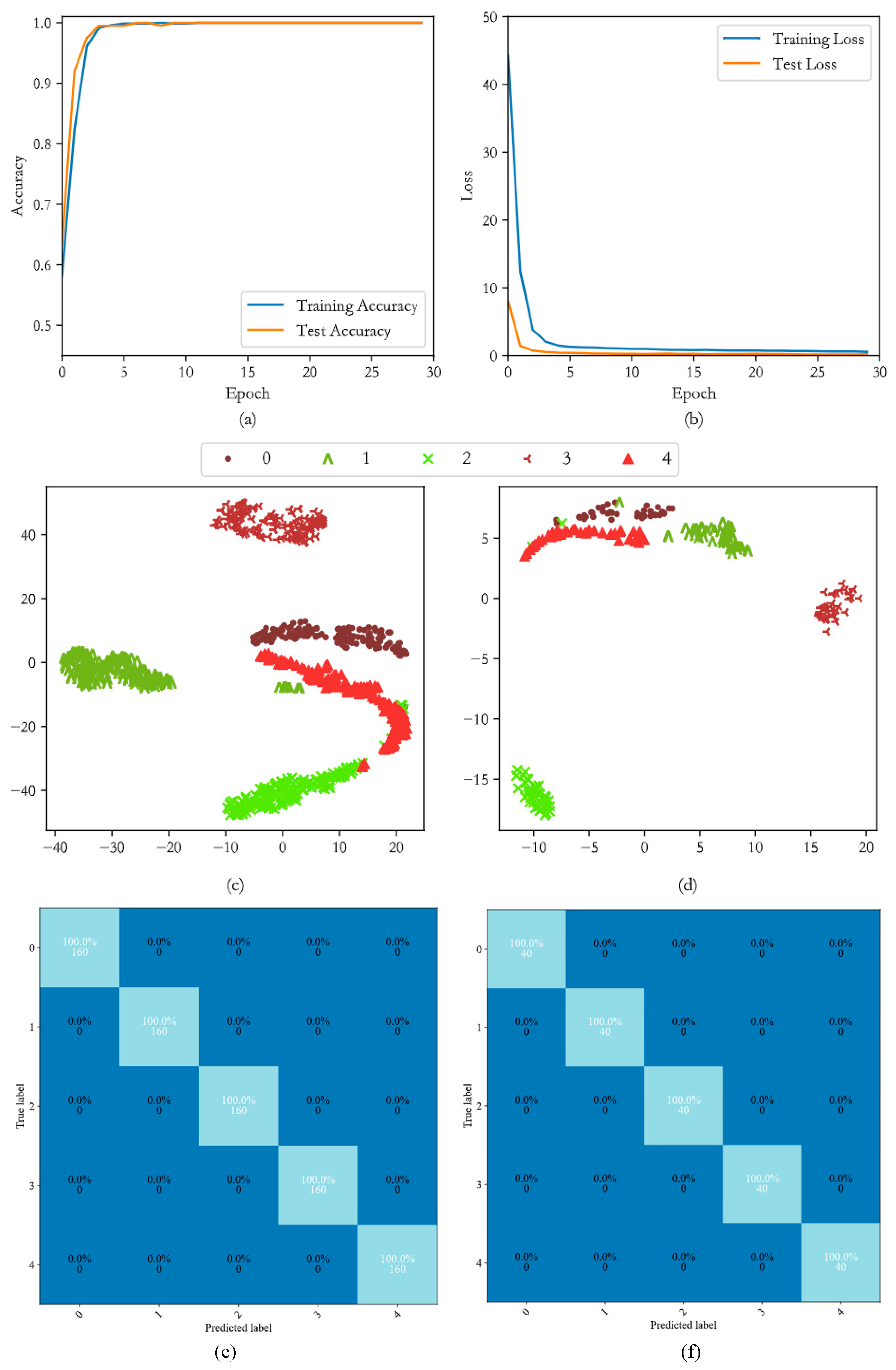 Applsci 12 07640 g013 550