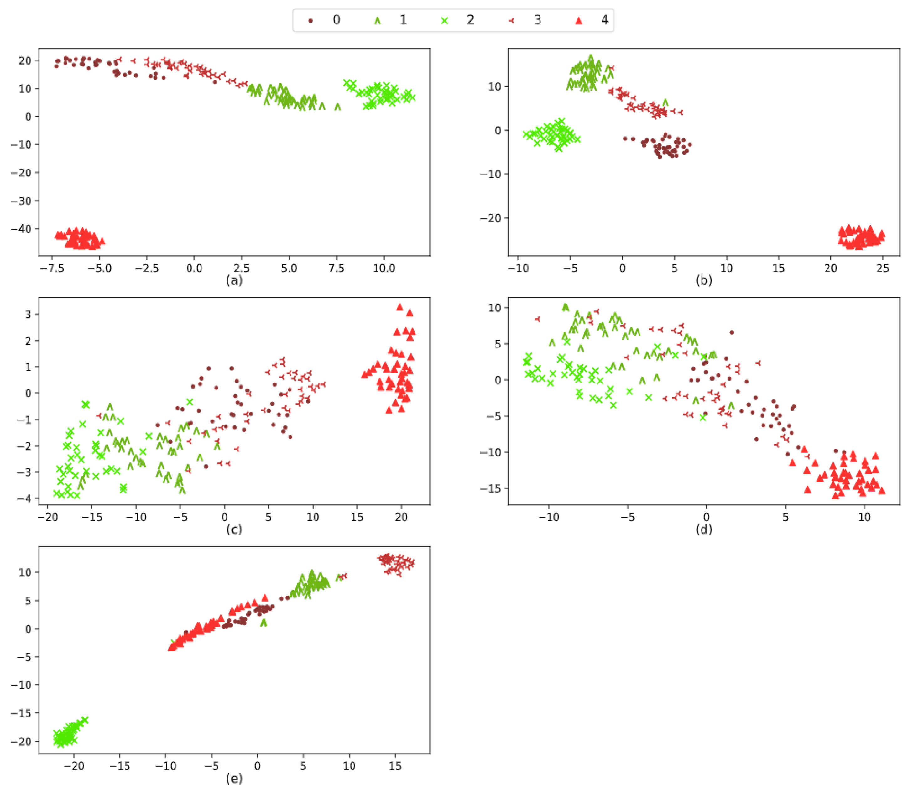Applsci 12 07640 g015 550
