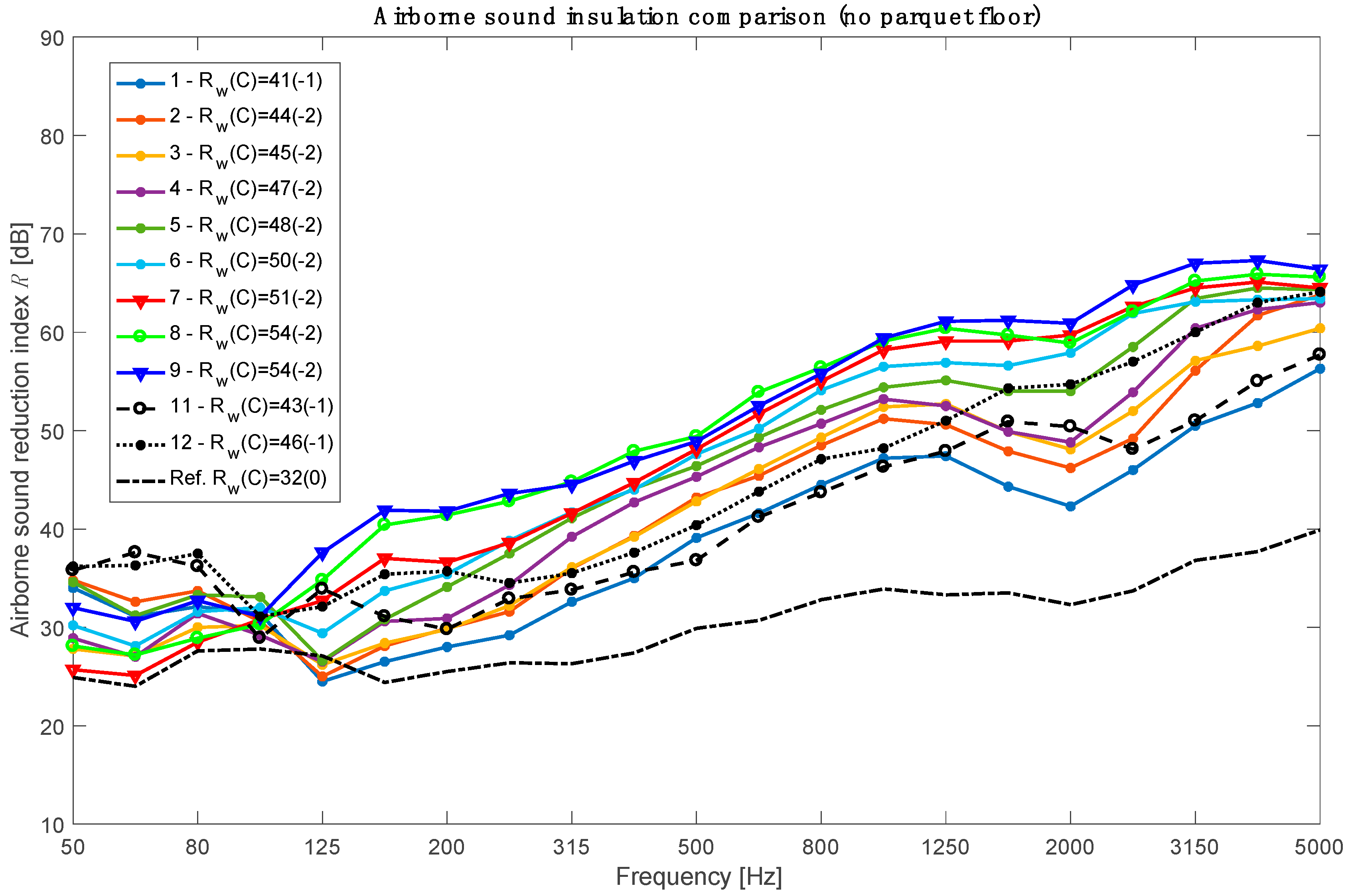 Applsci 12 07642 g0a1