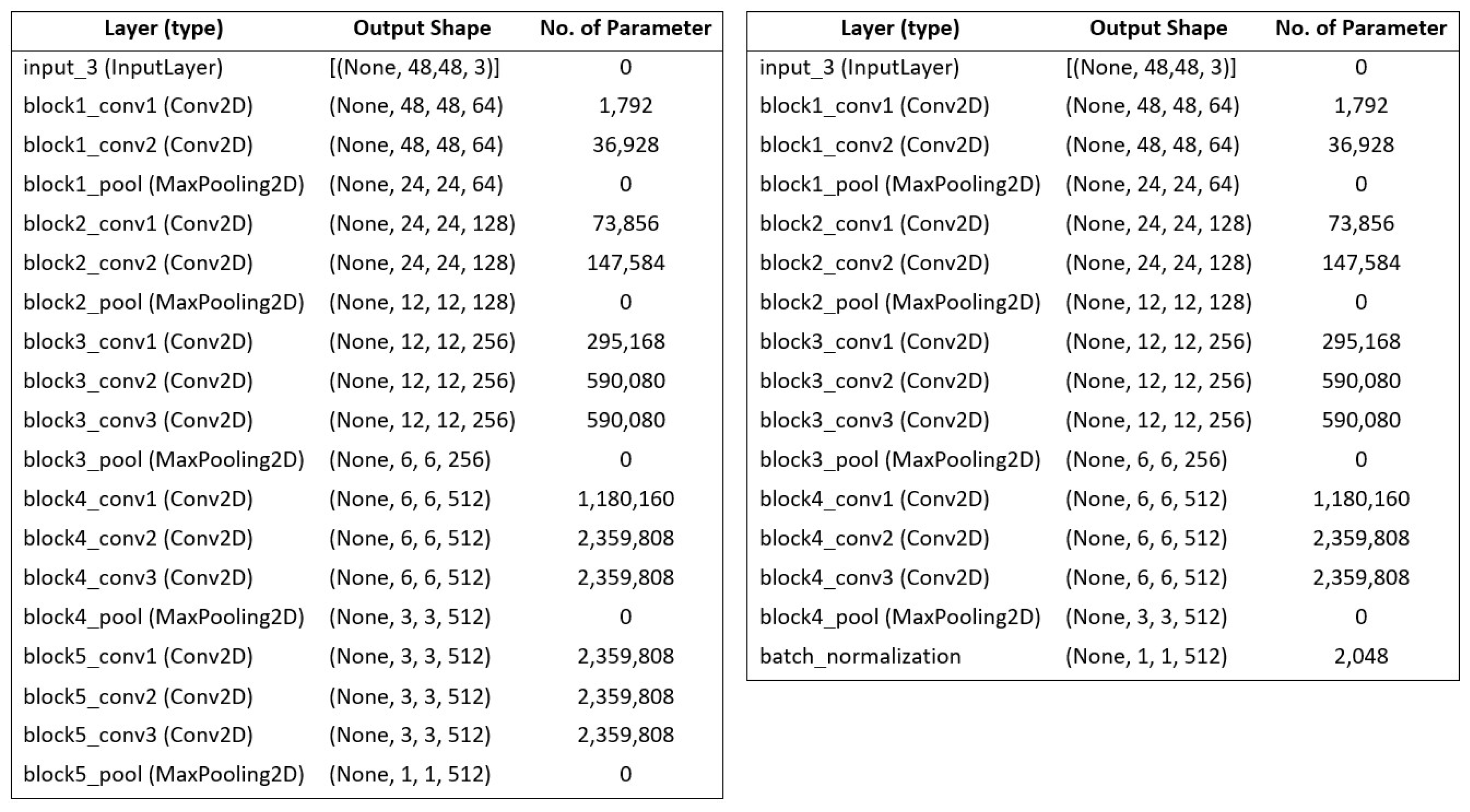 Applsci 12 07643 g003 550