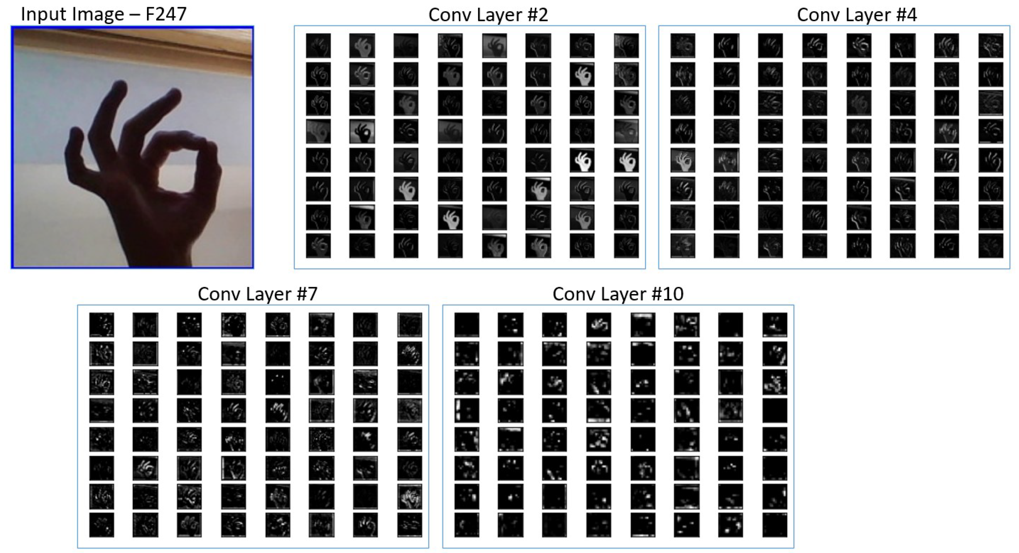 Applsci 12 07643 g004 550