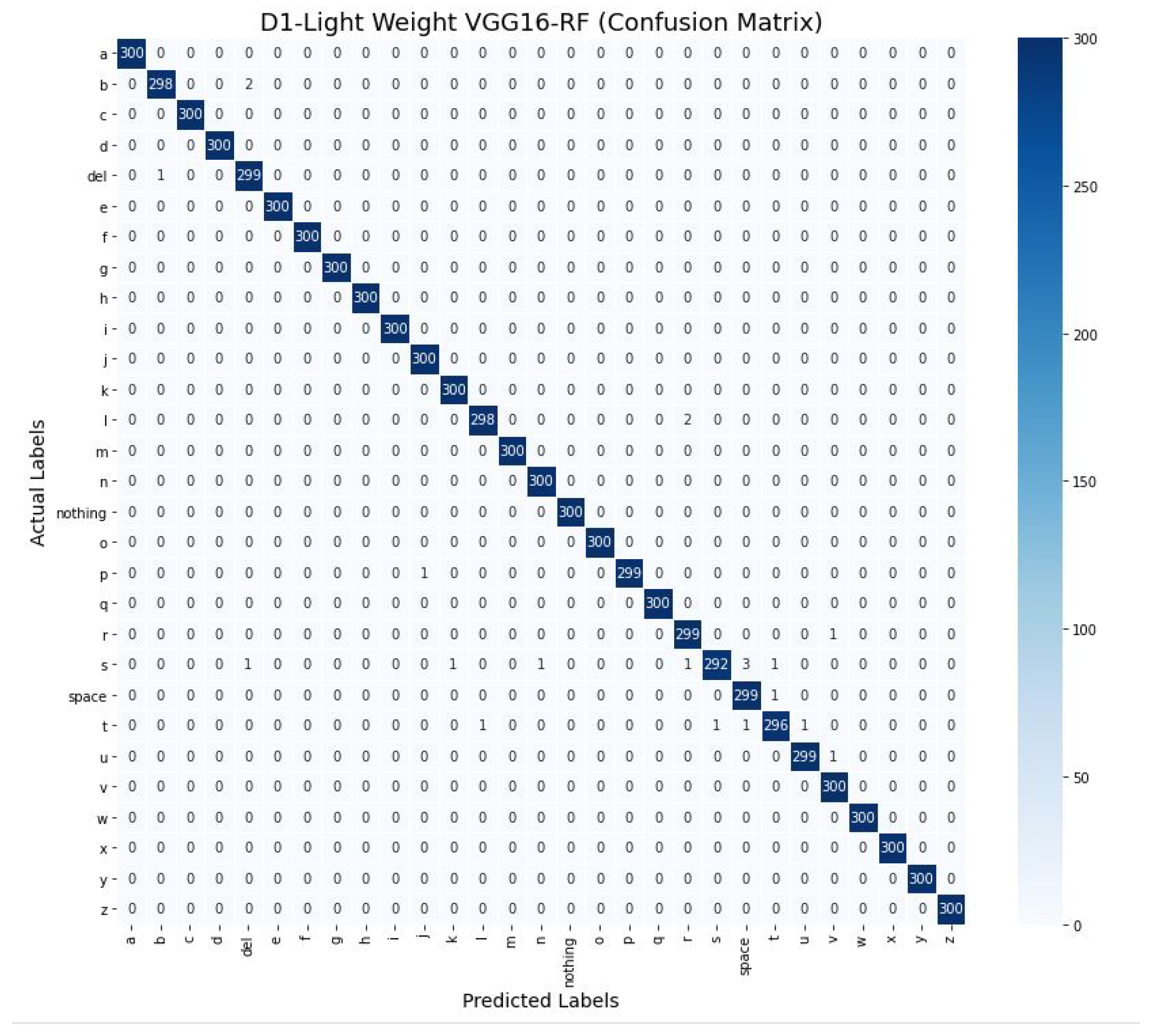 Applsci 12 07643 g009 550