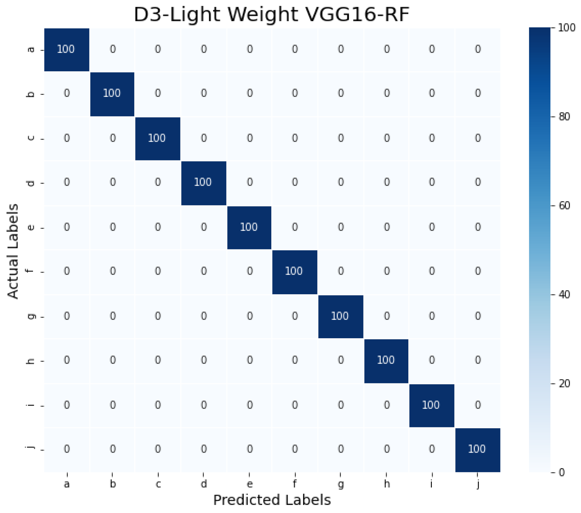 Applsci 12 07643 g011 550