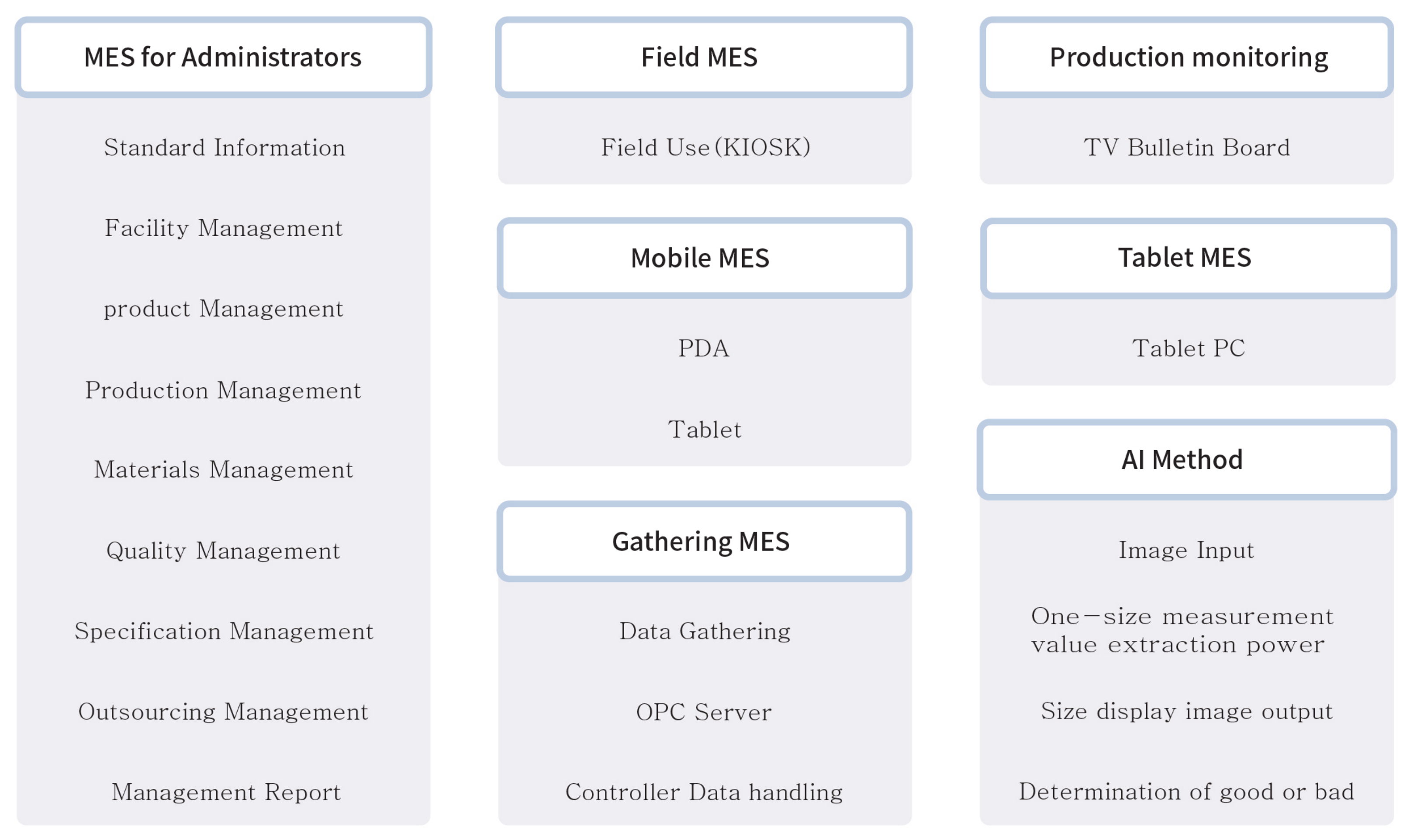 Applsci 12 07645 g012