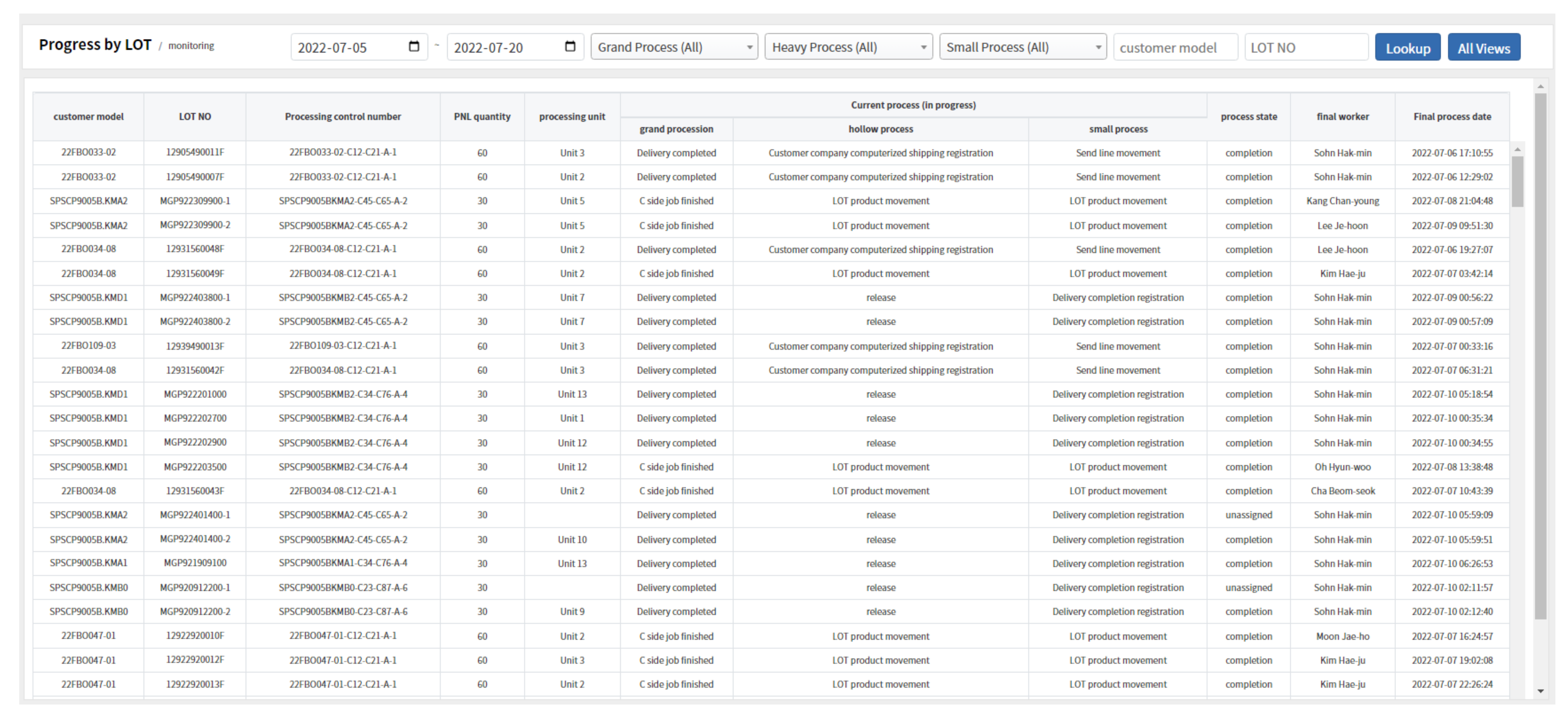 Applsci 12 07645 g021