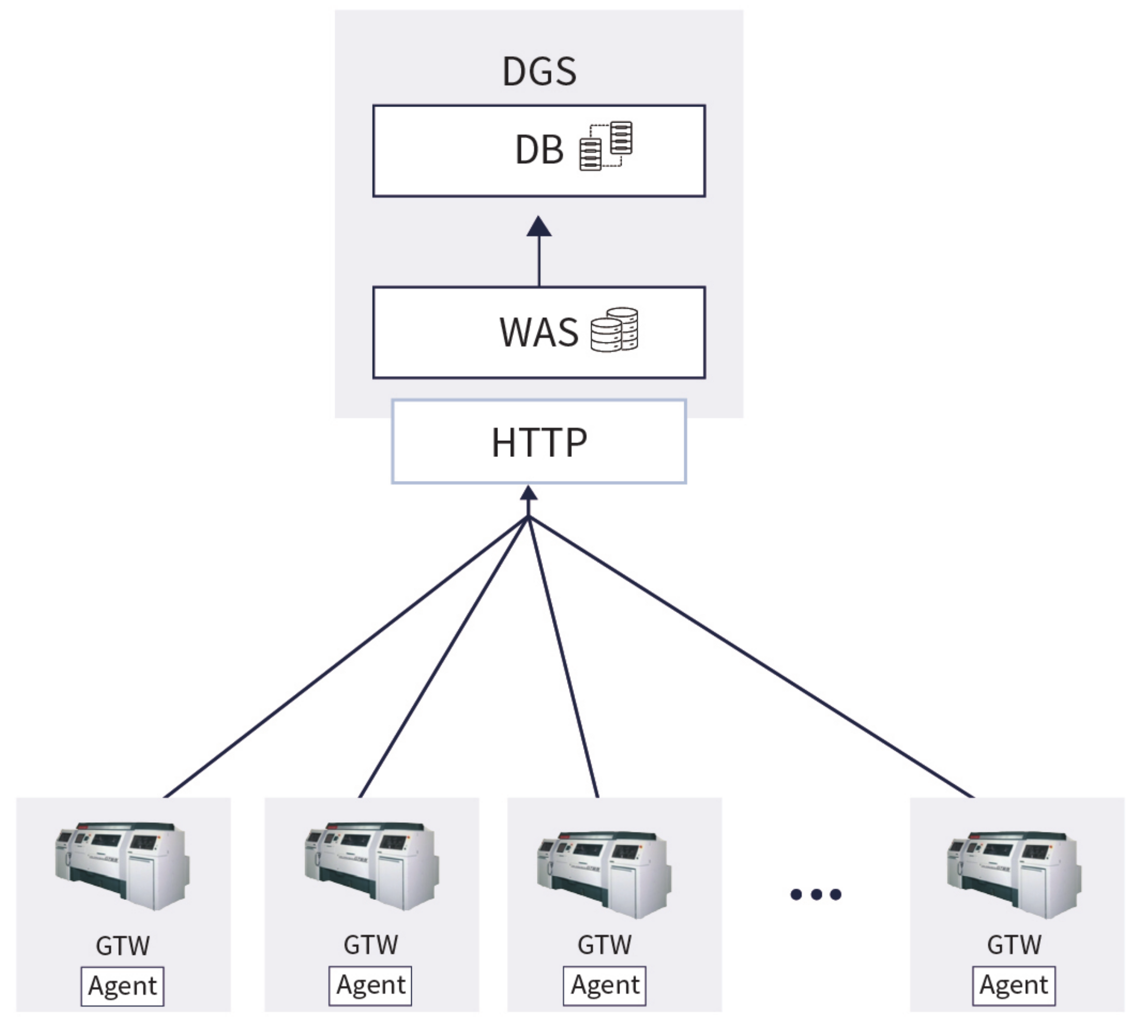 Applsci 12 07645 g025