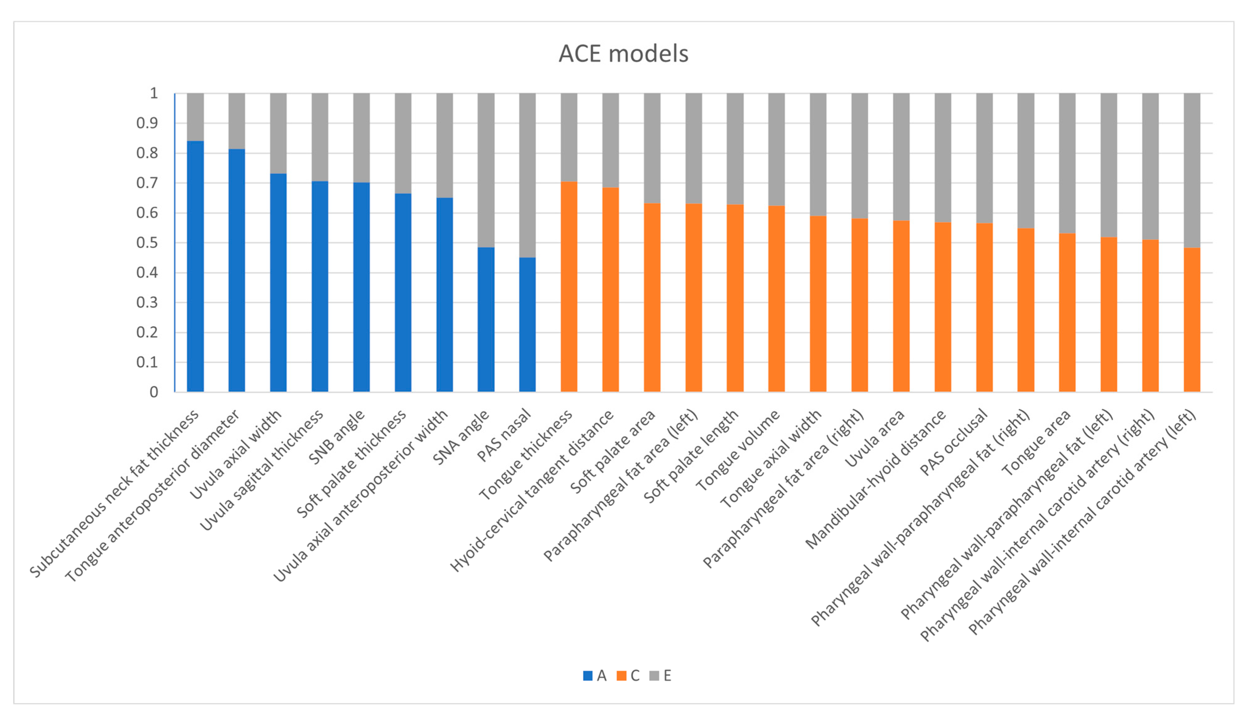 Applsci 12 07646 g007 Applsci 12 07646 g007