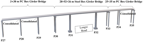 Bridge Ramp Inclination Cause Analysis of Pier Inclination of An Expressway Interchange Bridge ...