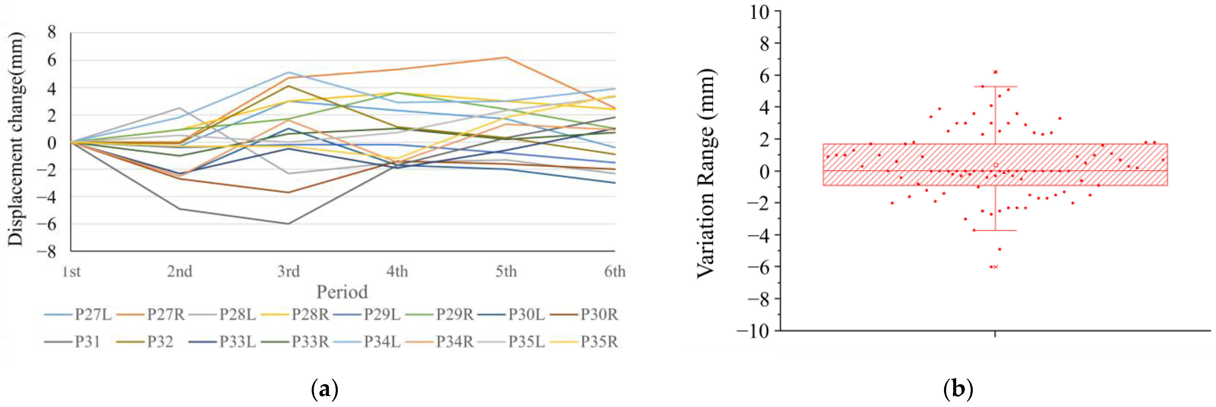 Applsci 12 07647 g011 550