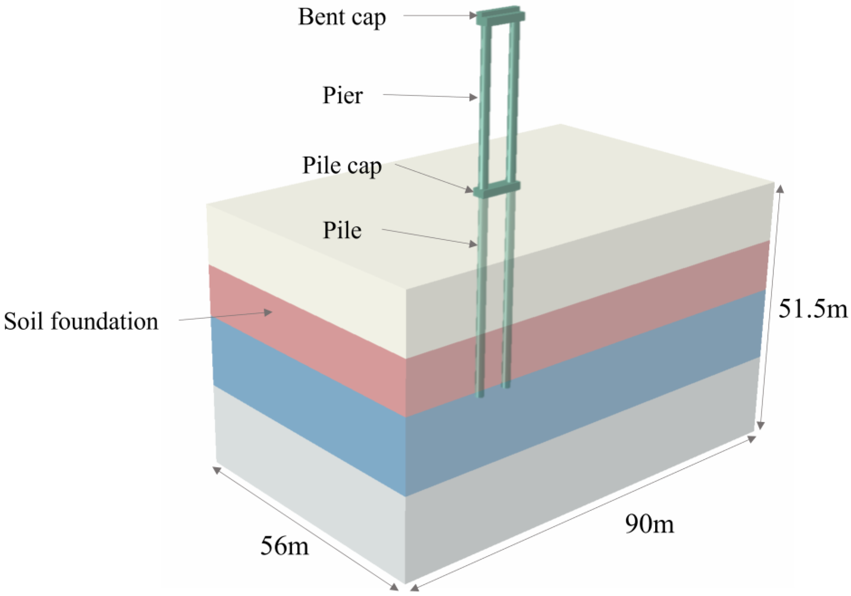 Applsci 12 07647 g018 550