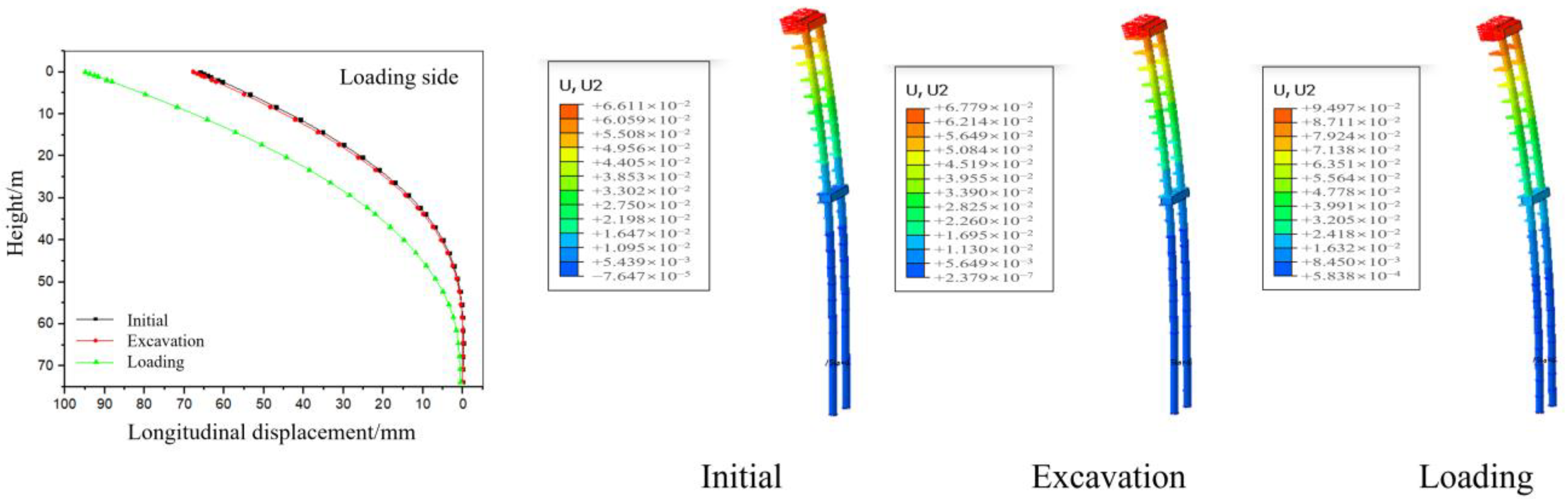 Applsci 12 07647 g021 550
