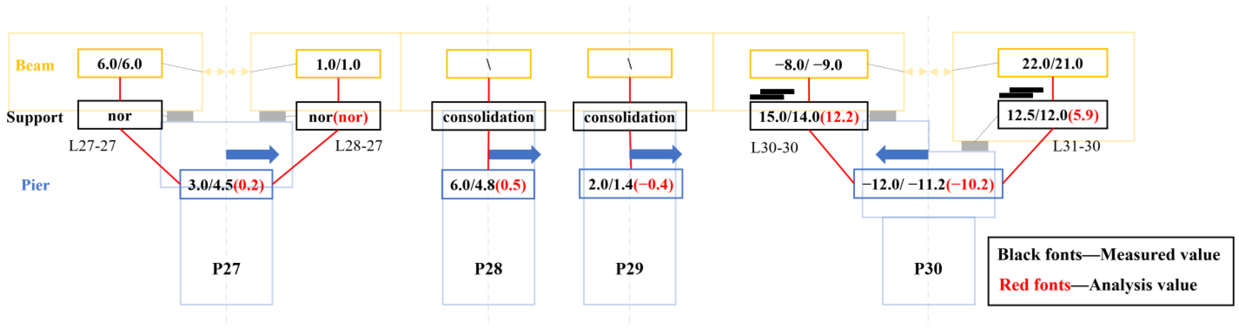 Applsci 12 07647 g023 550