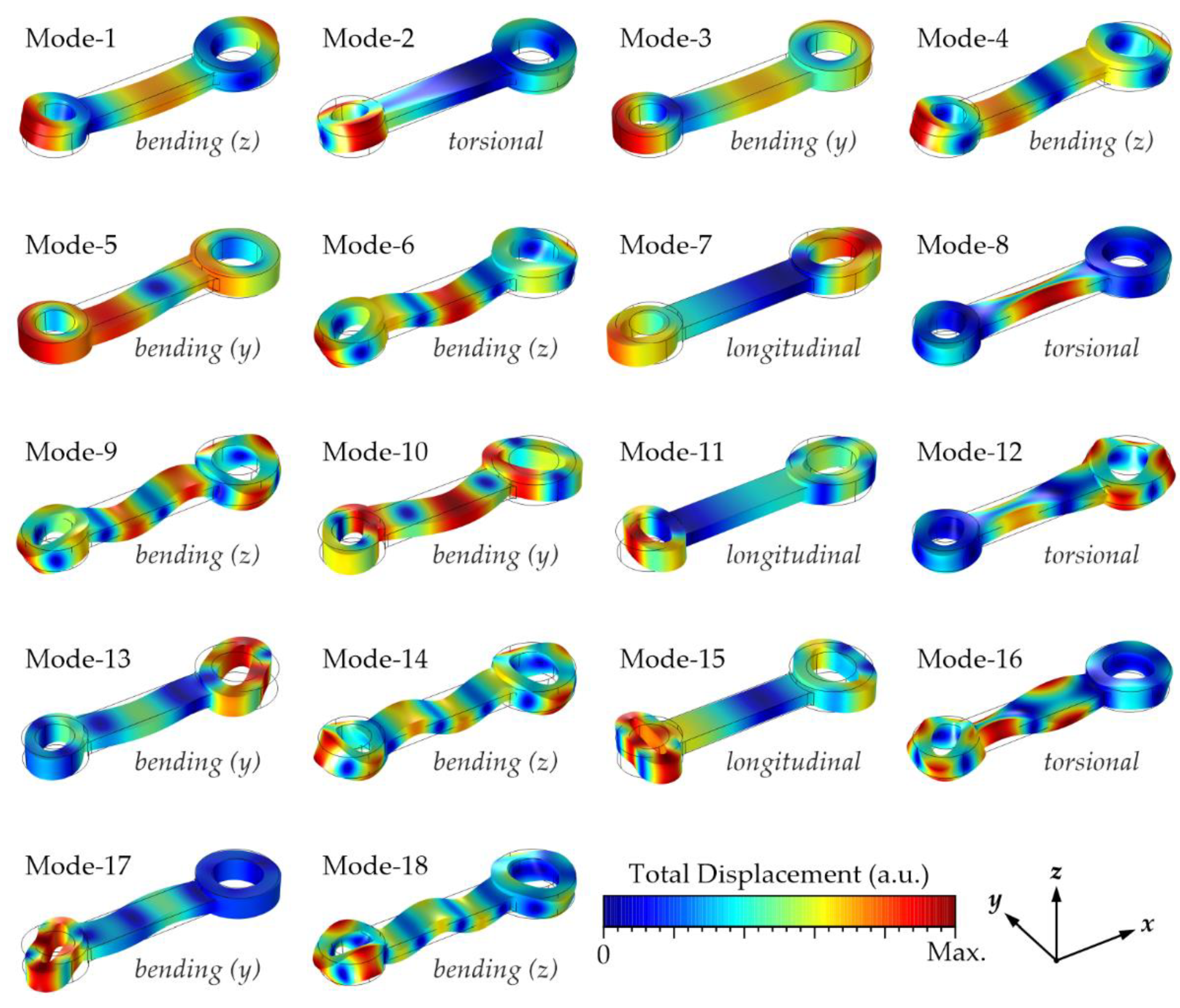Applsci 12 07648 g004
