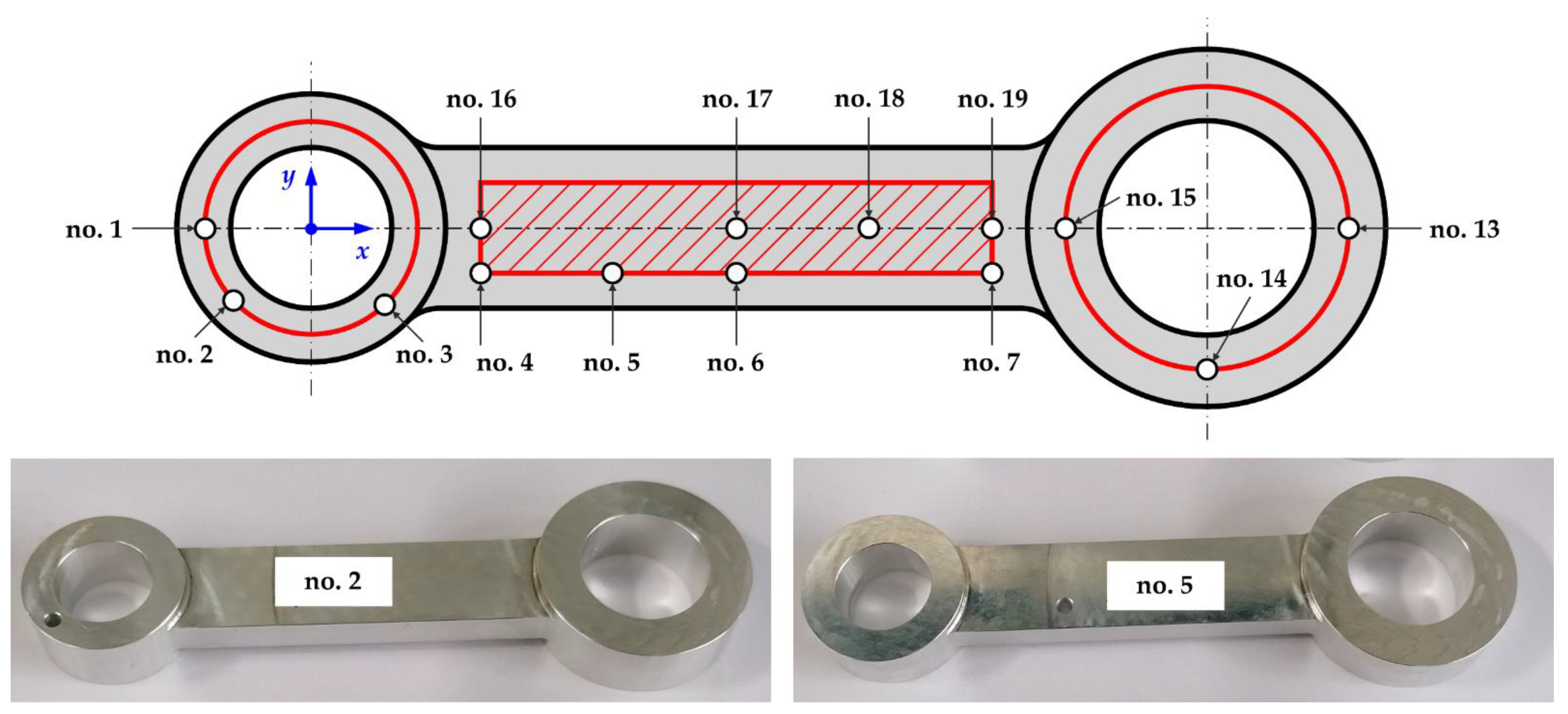 Applsci 12 07648 g008