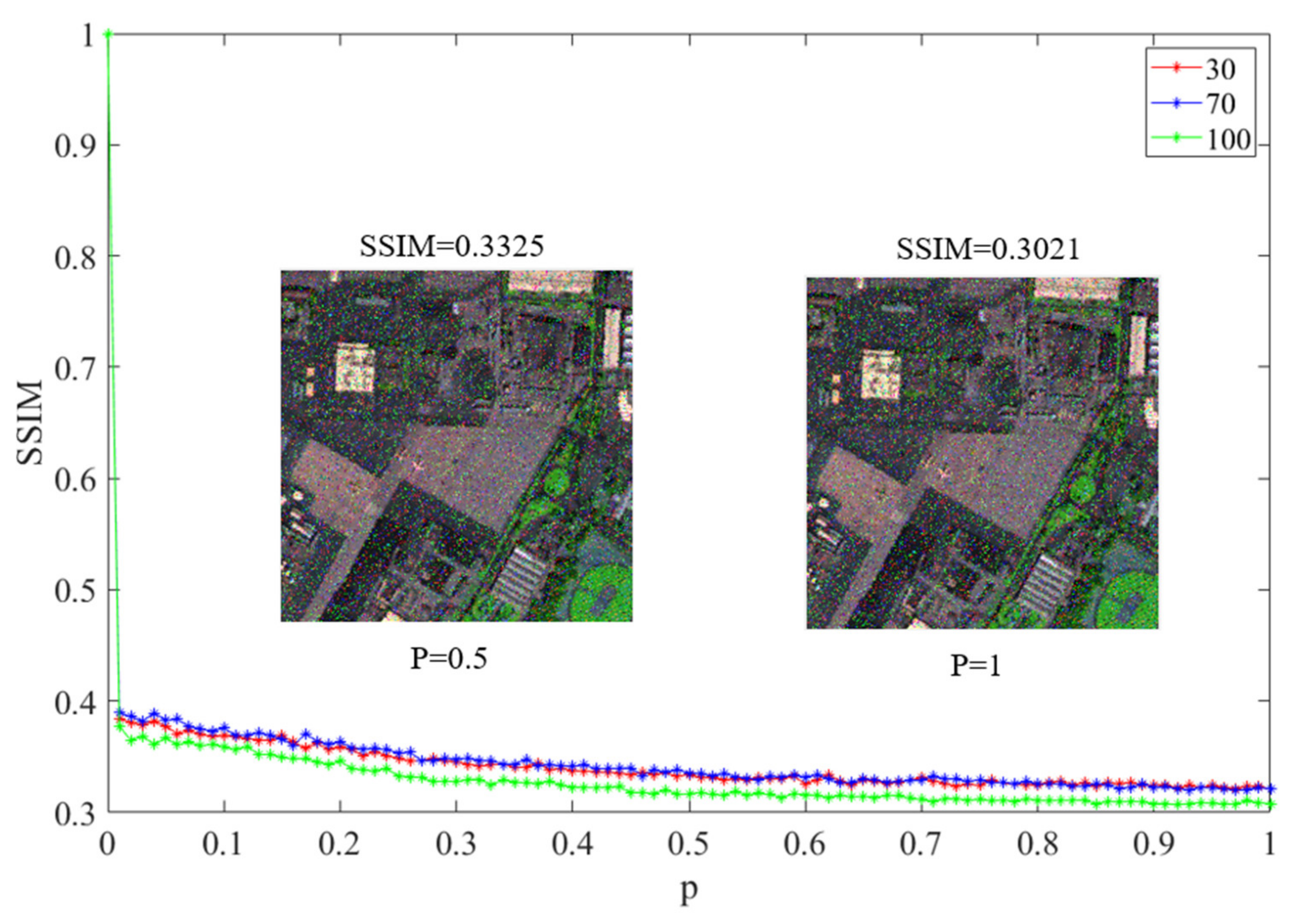 Applsci 12 07649 g011 550