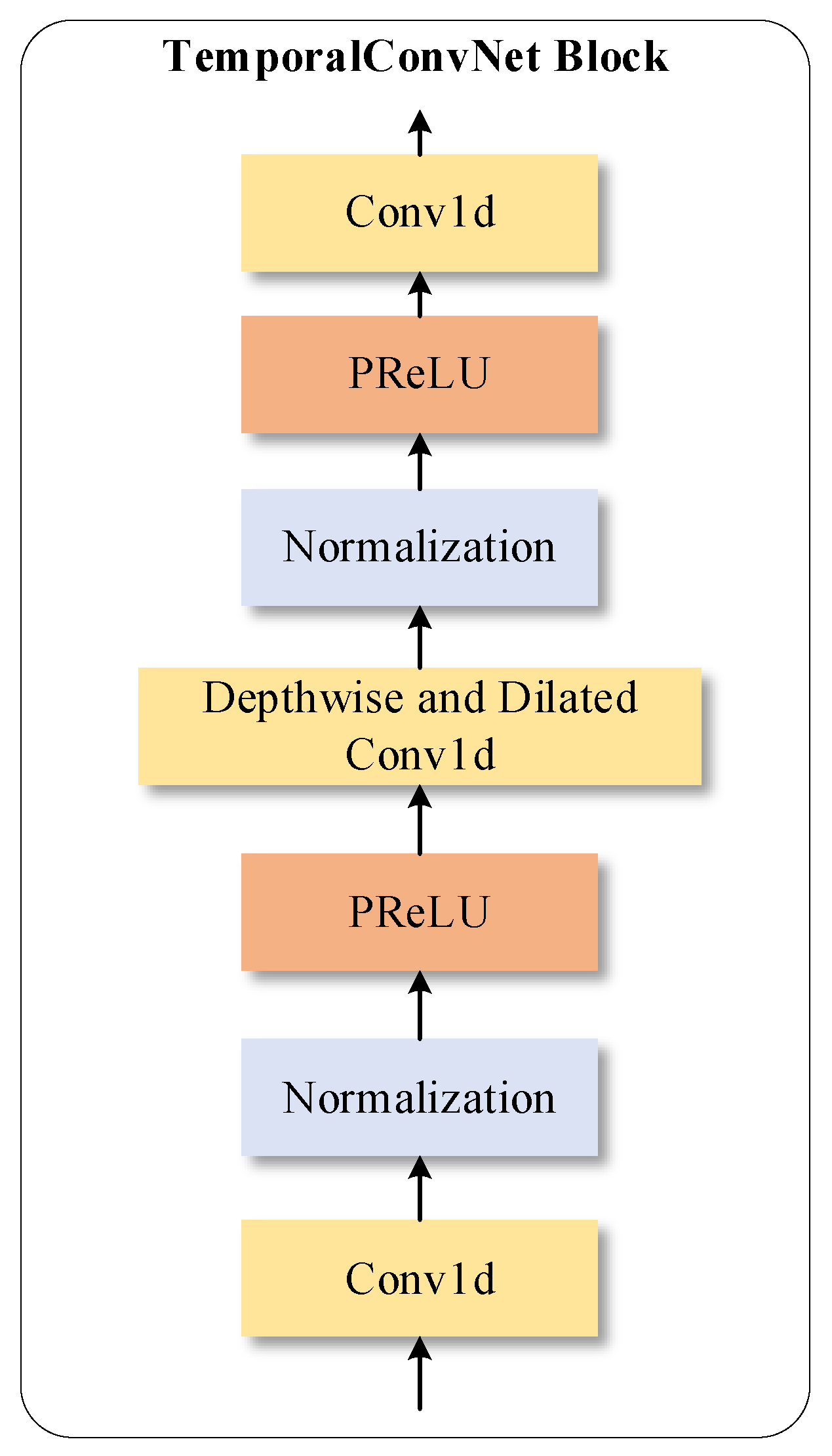 Applsci 12 07650 g004