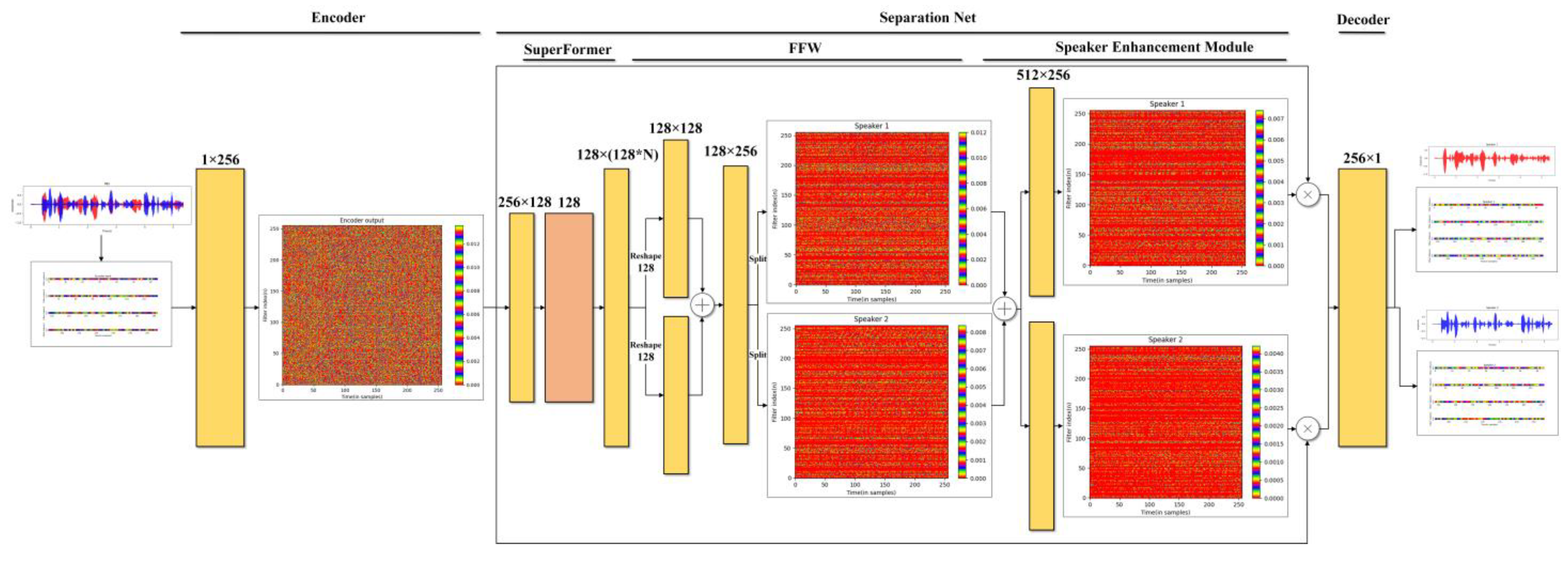 Applsci 12 07650 g006