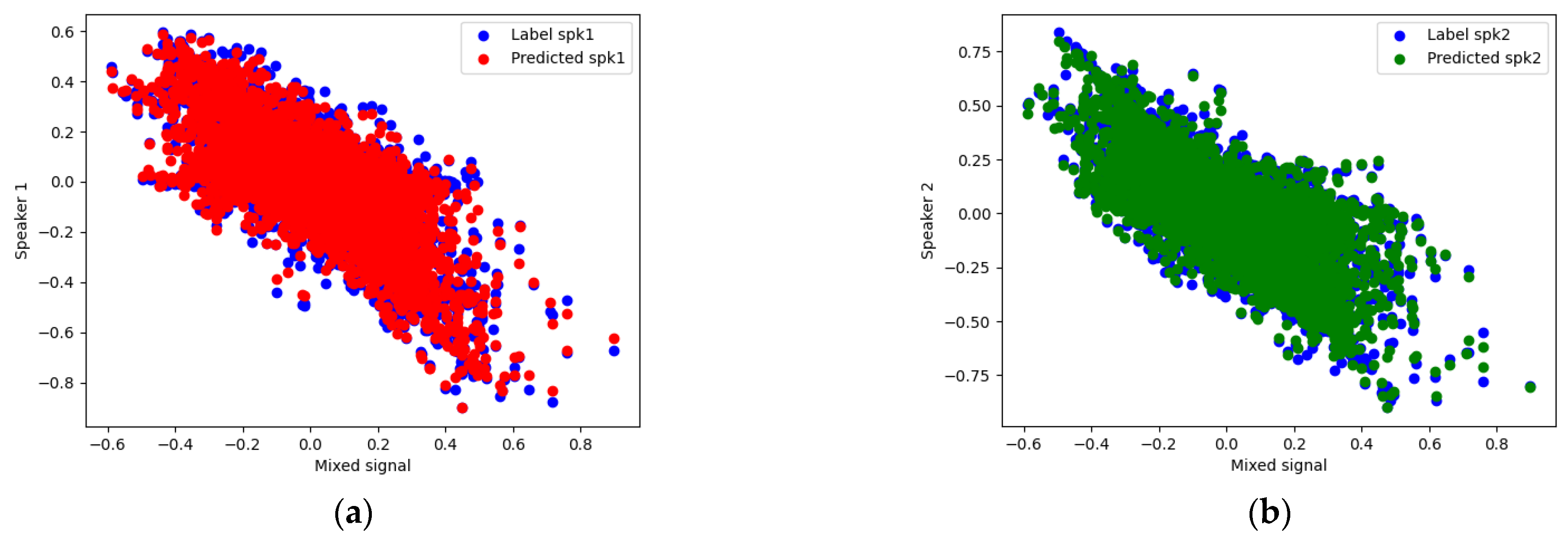 Applsci 12 07650 g007