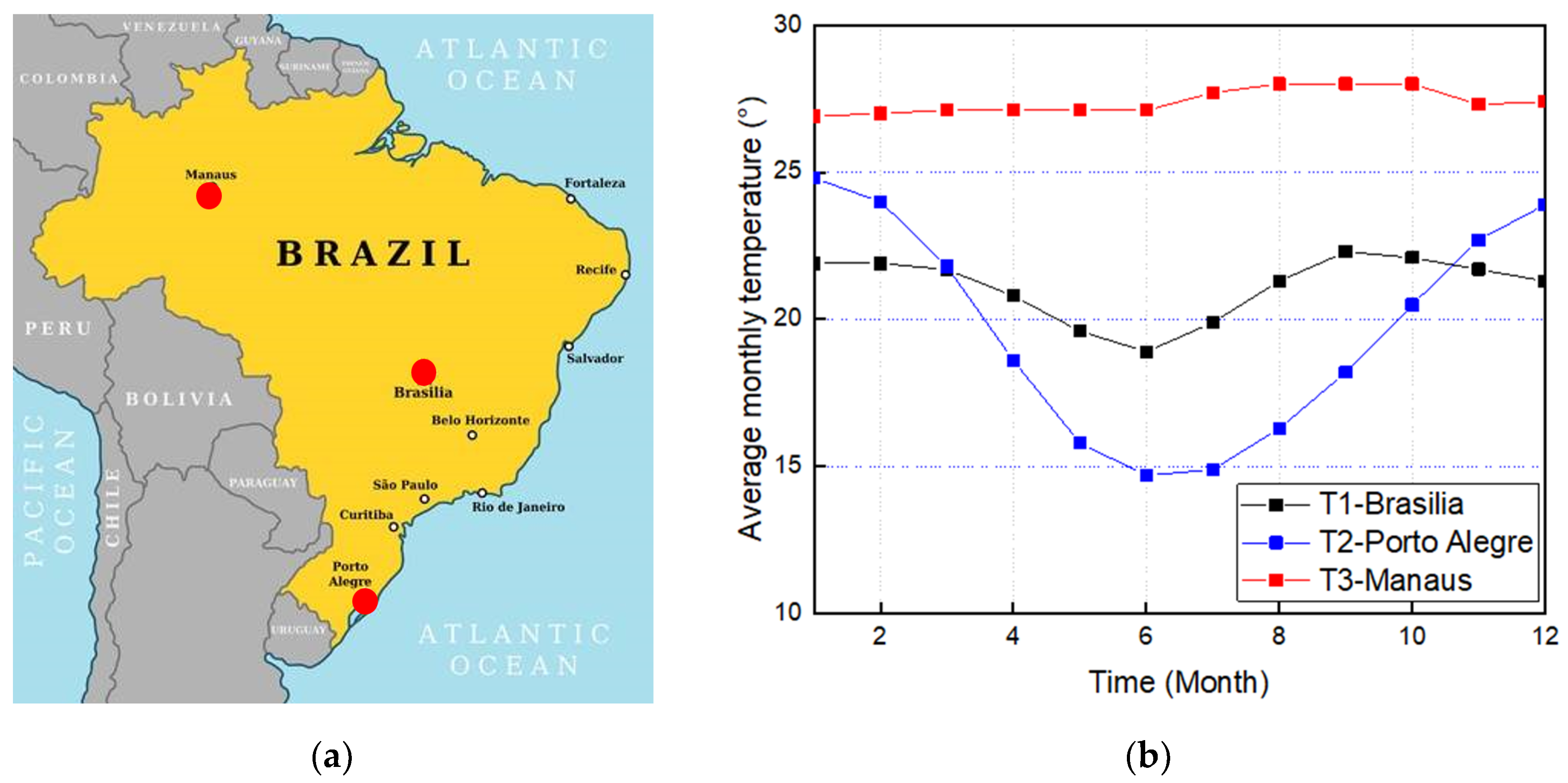 Applsci 12 07653 g002