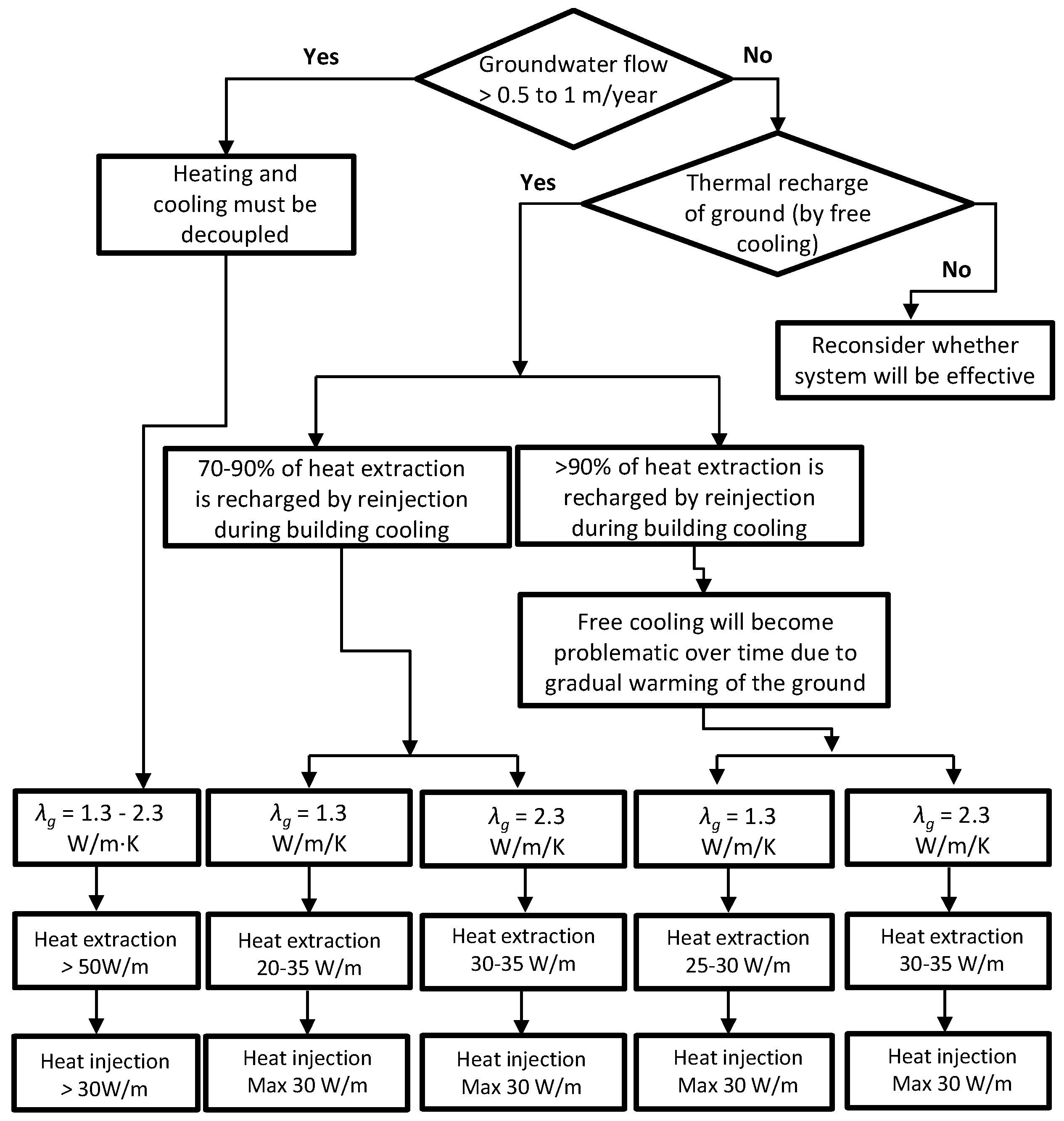 Applsci 12 07653 g003