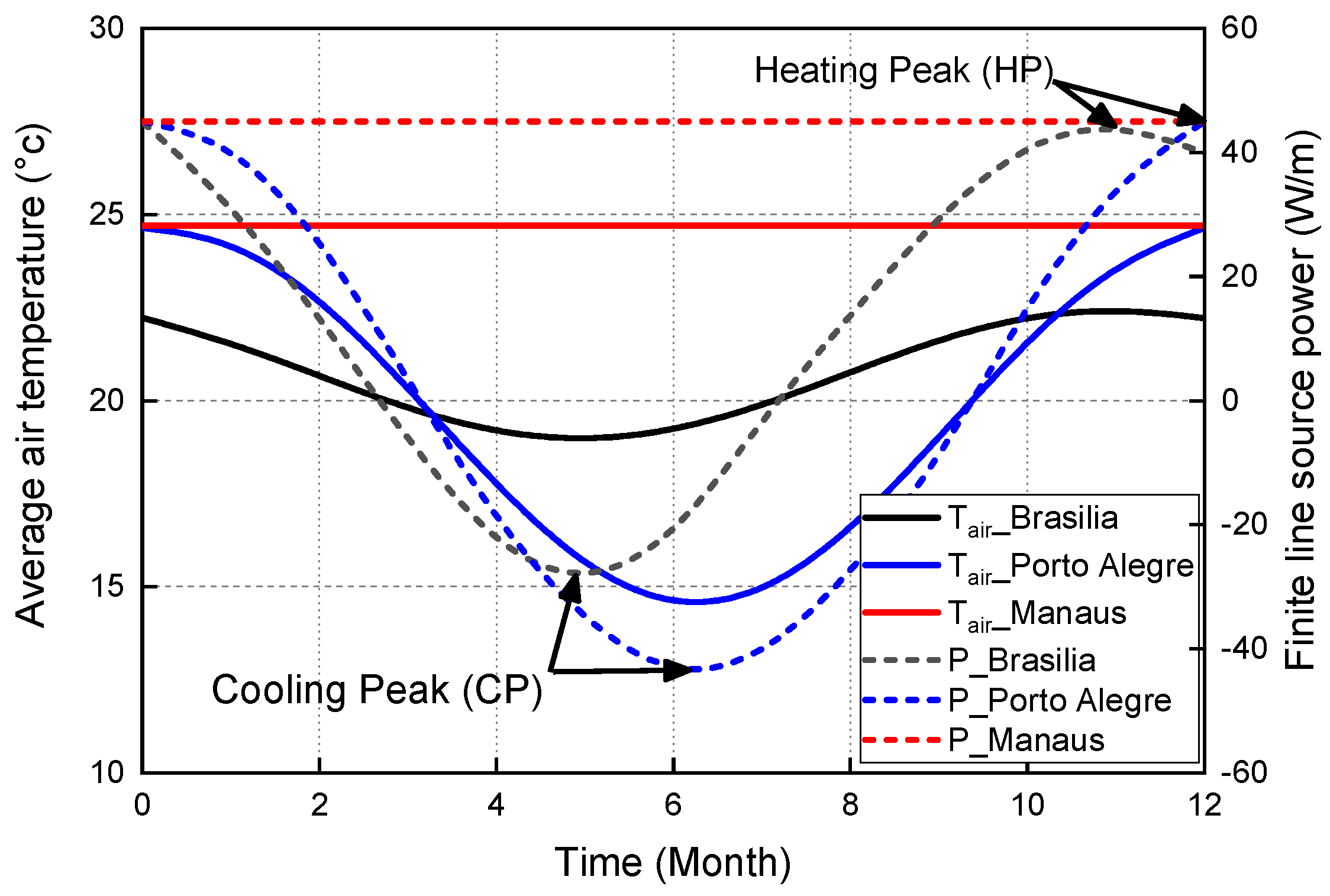 Applsci 12 07653 g004