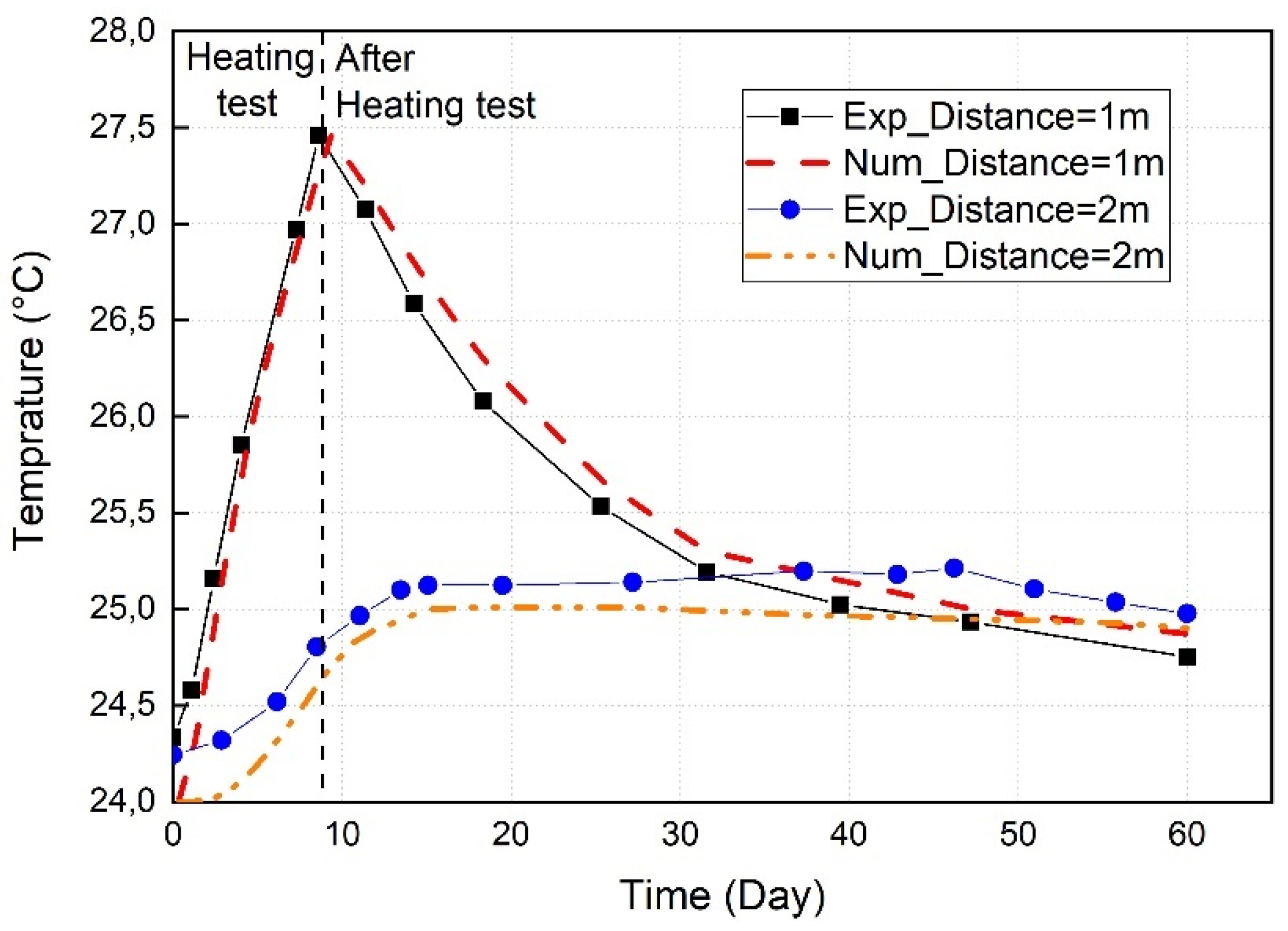 Applsci 12 07653 g005