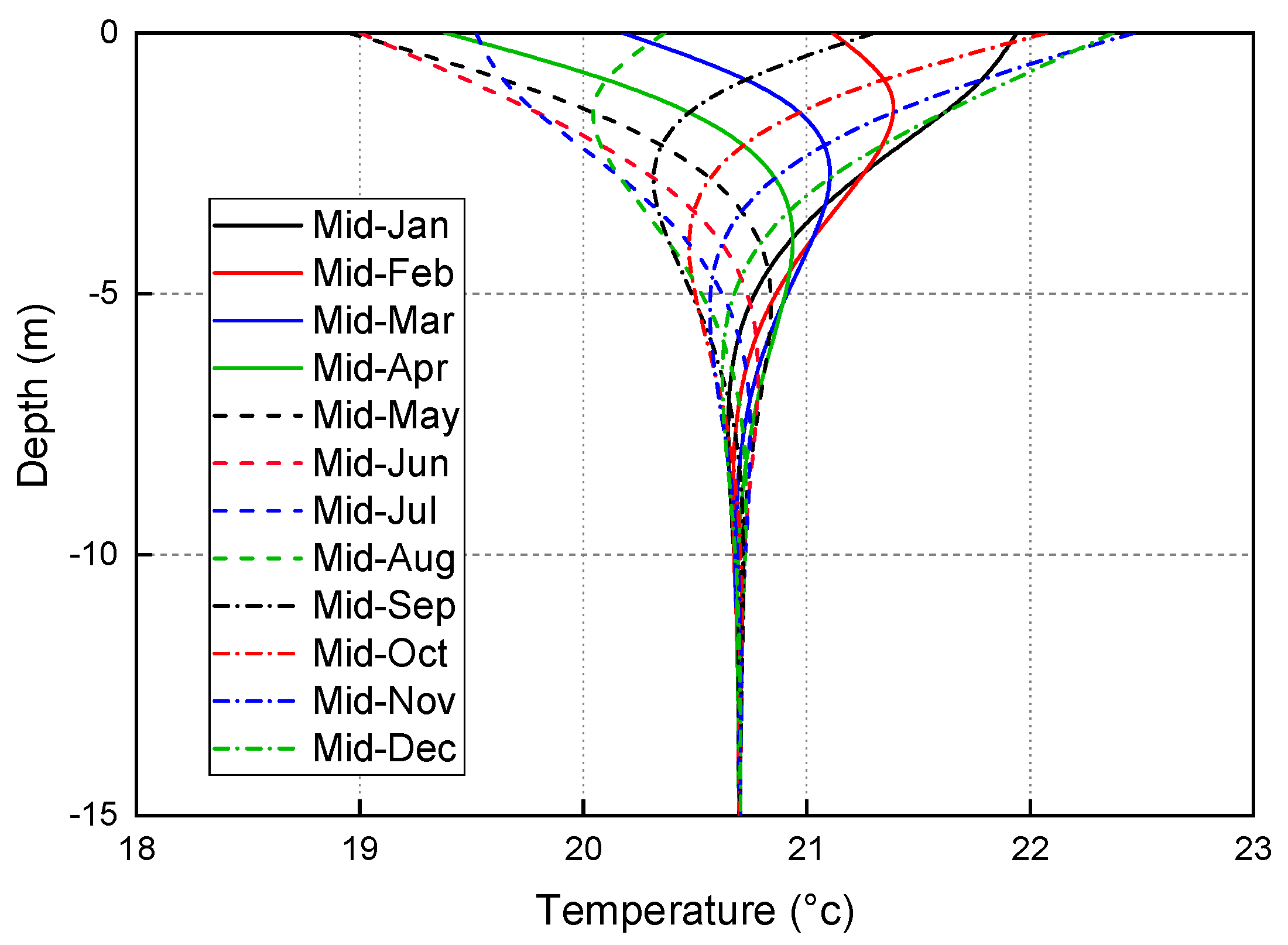 Applsci 12 07653 g006