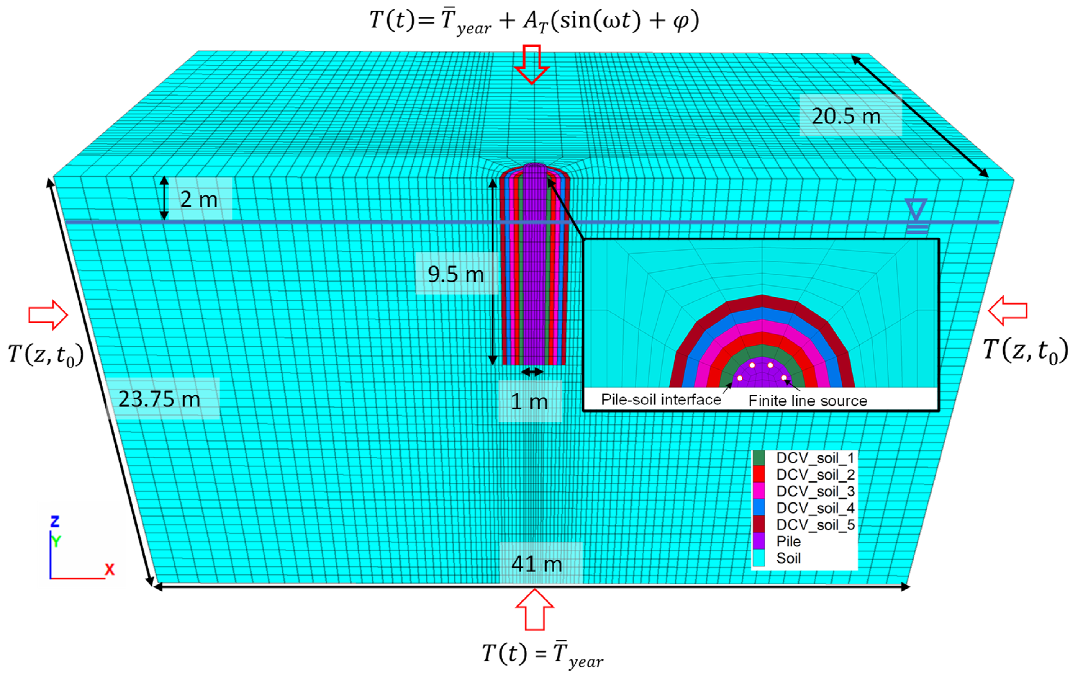 Applsci 12 07653 g007