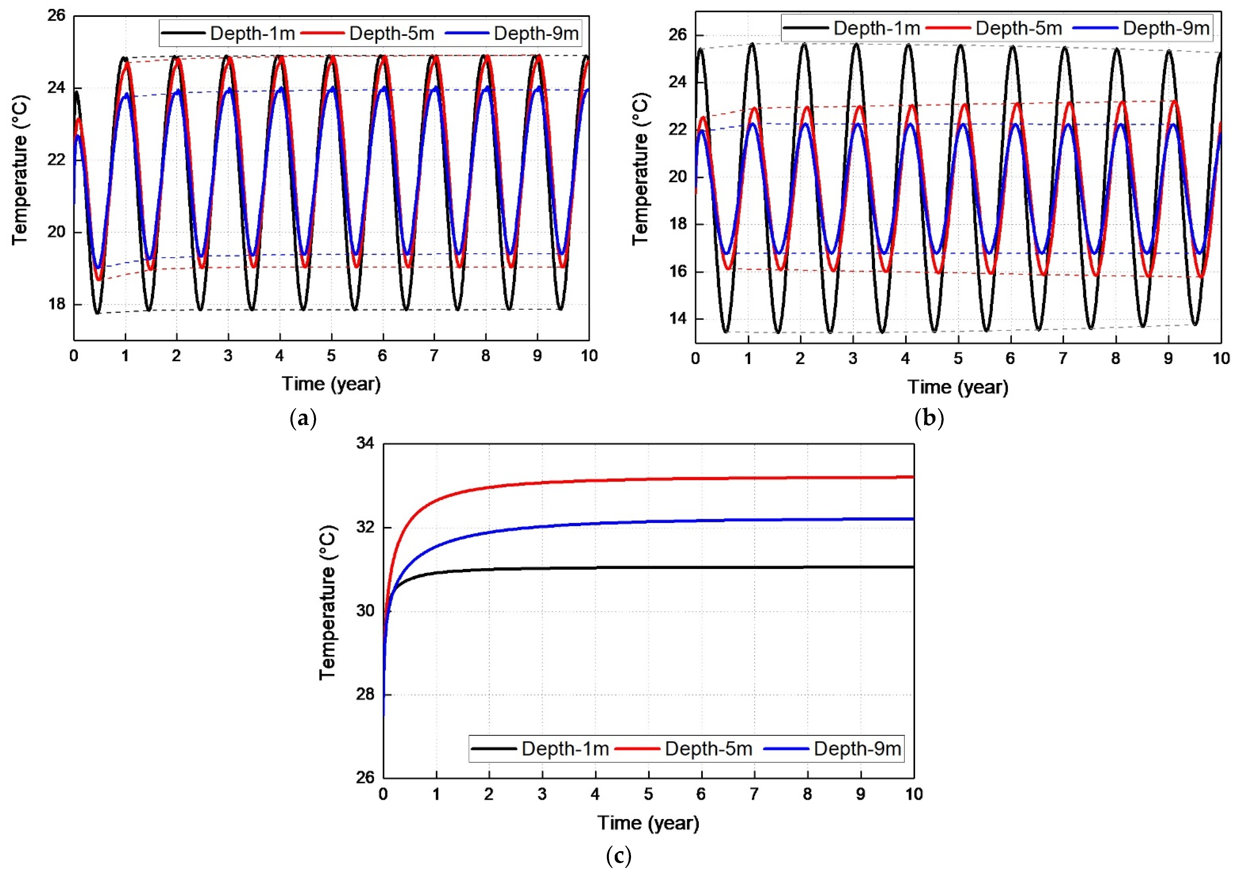 Applsci 12 07653 g008