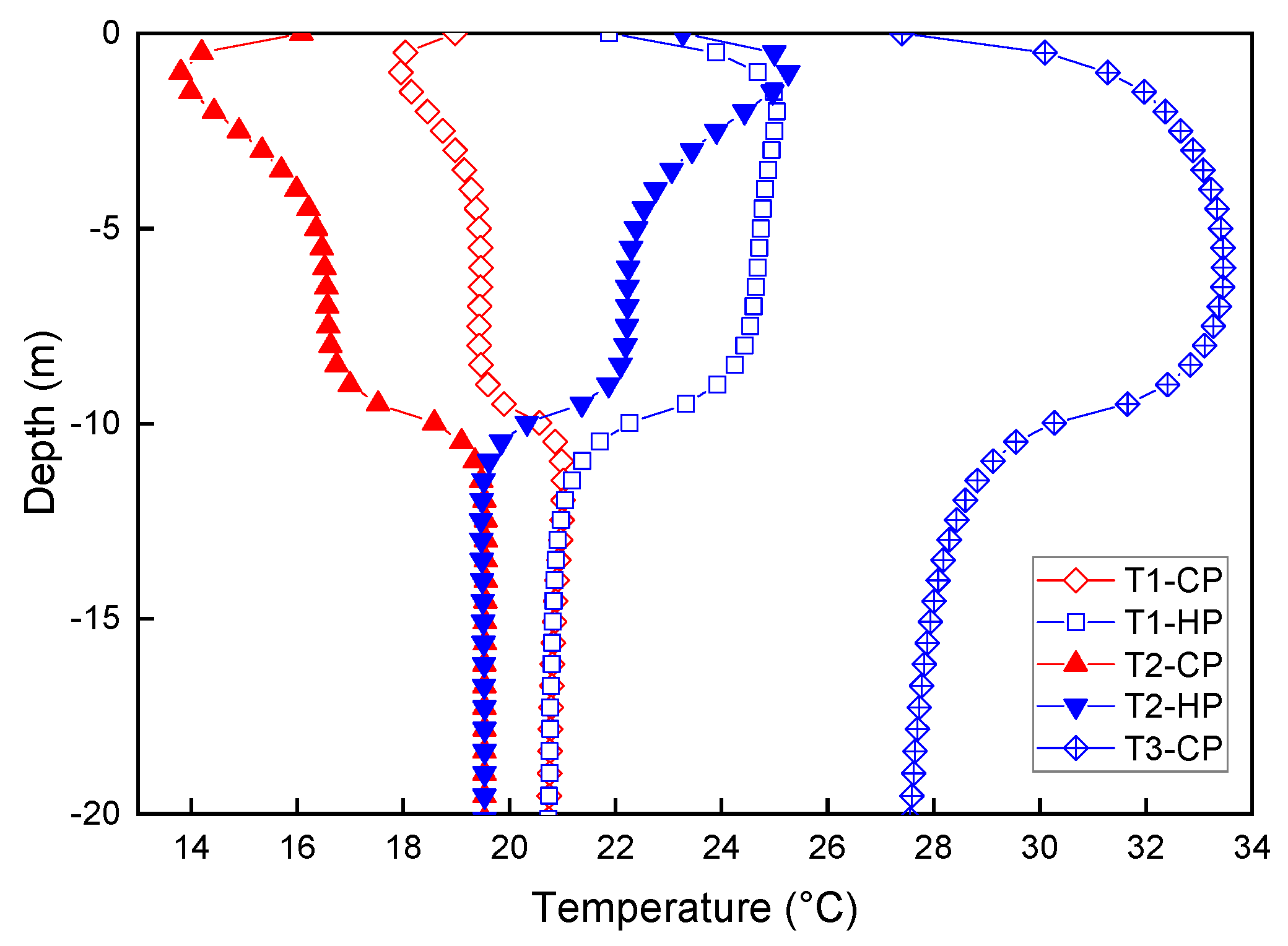 Applsci 12 07653 g009
