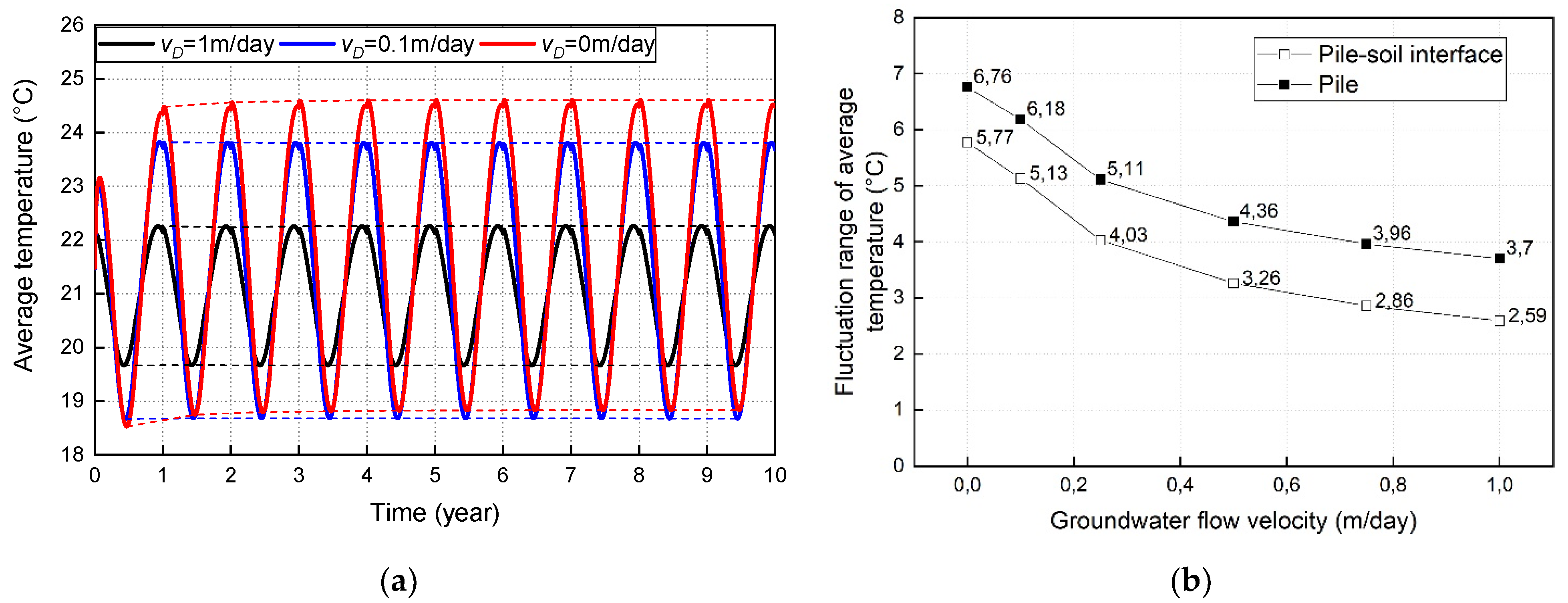 Applsci 12 07653 g014