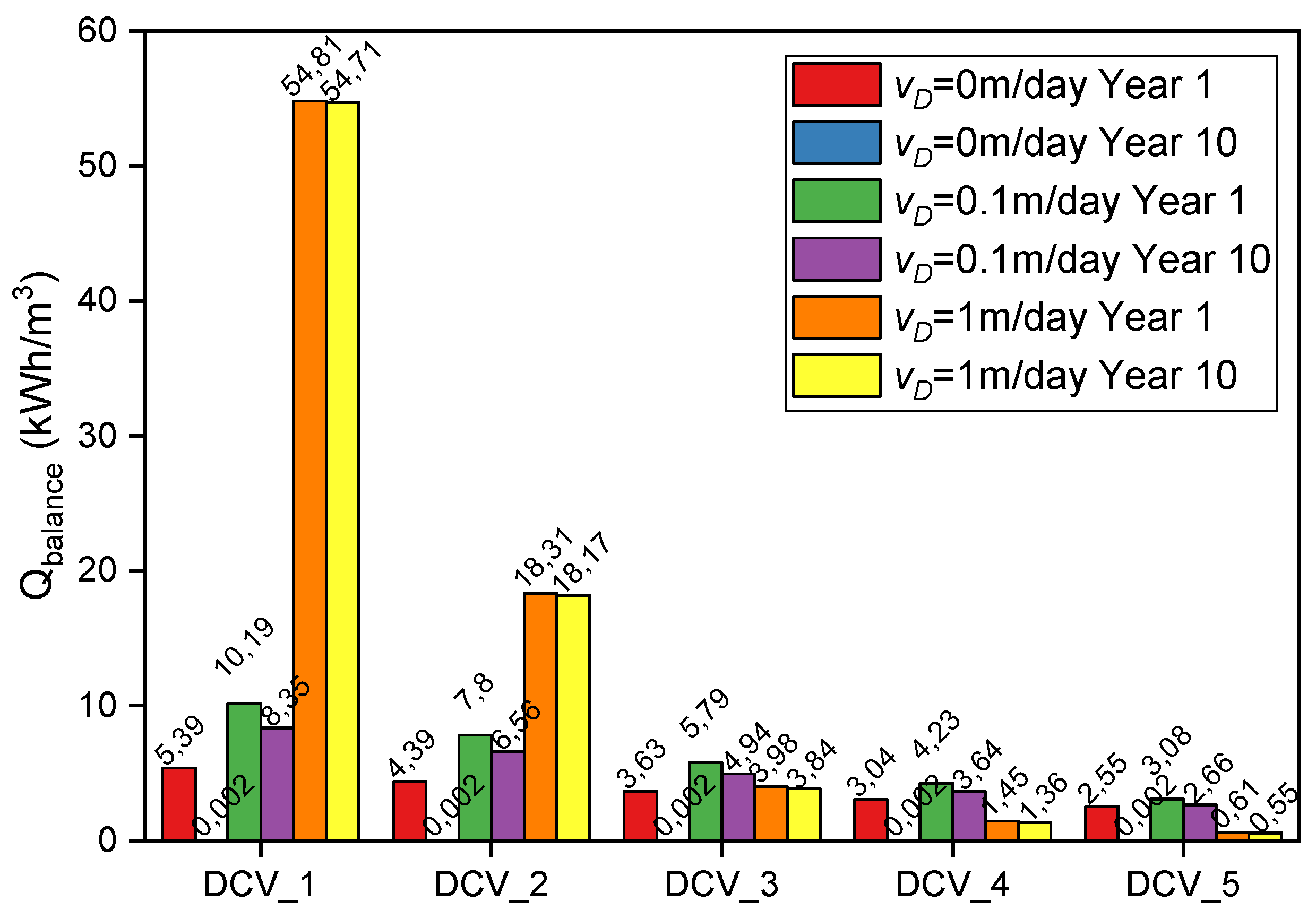 Applsci 12 07653 g015