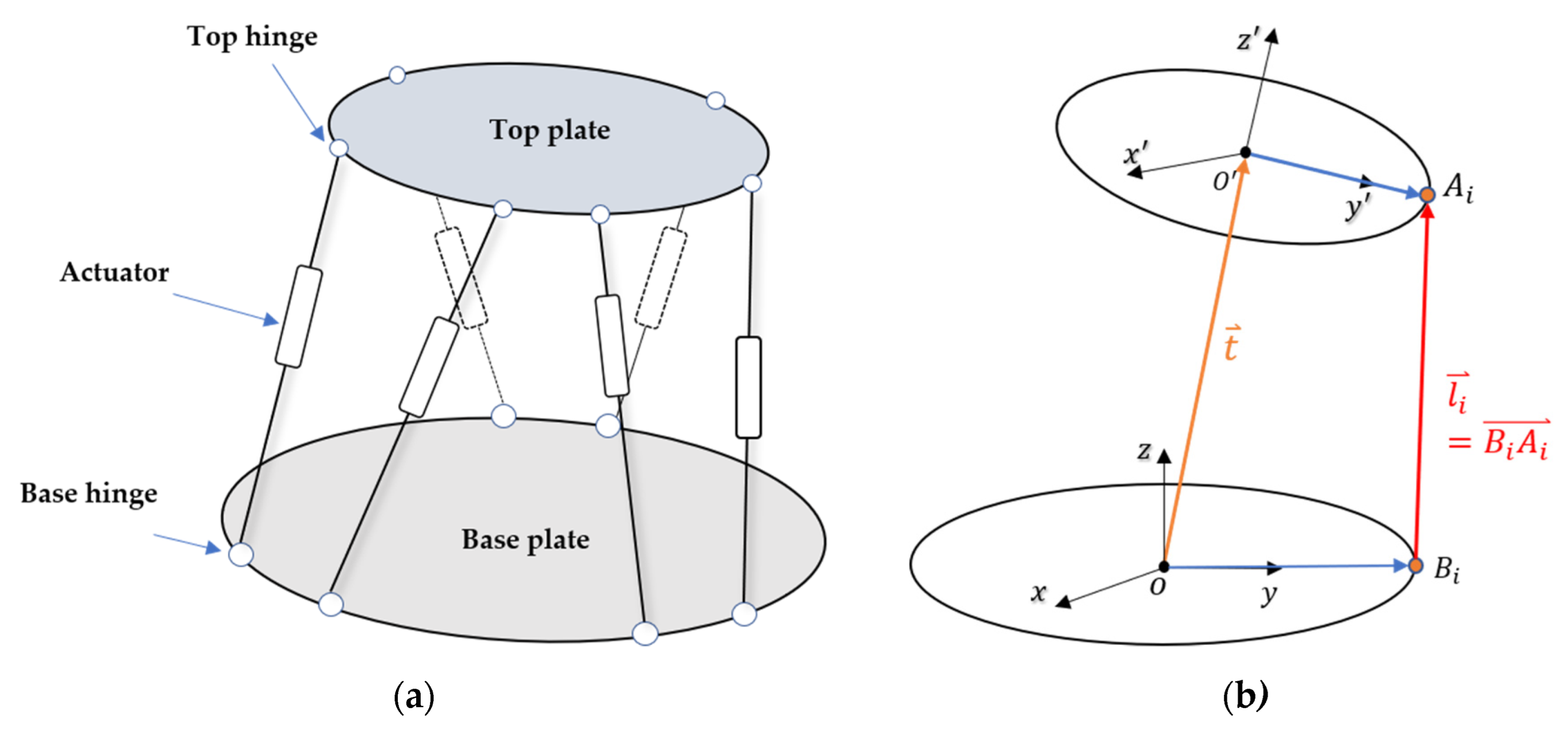 Applsci 12 07657 g001