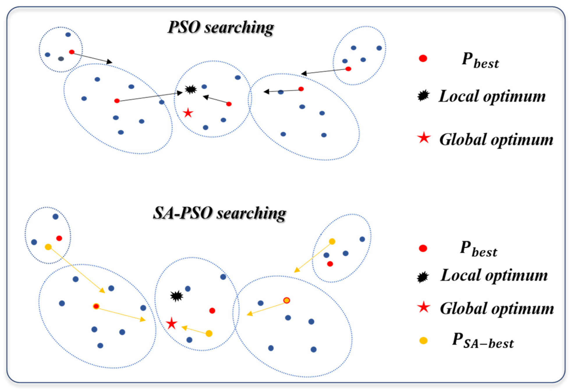 Applsci 12 07657 g003