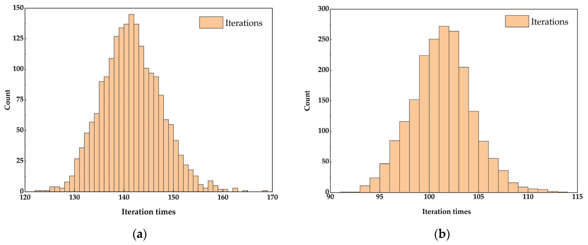 Applsci 12 07657 g008