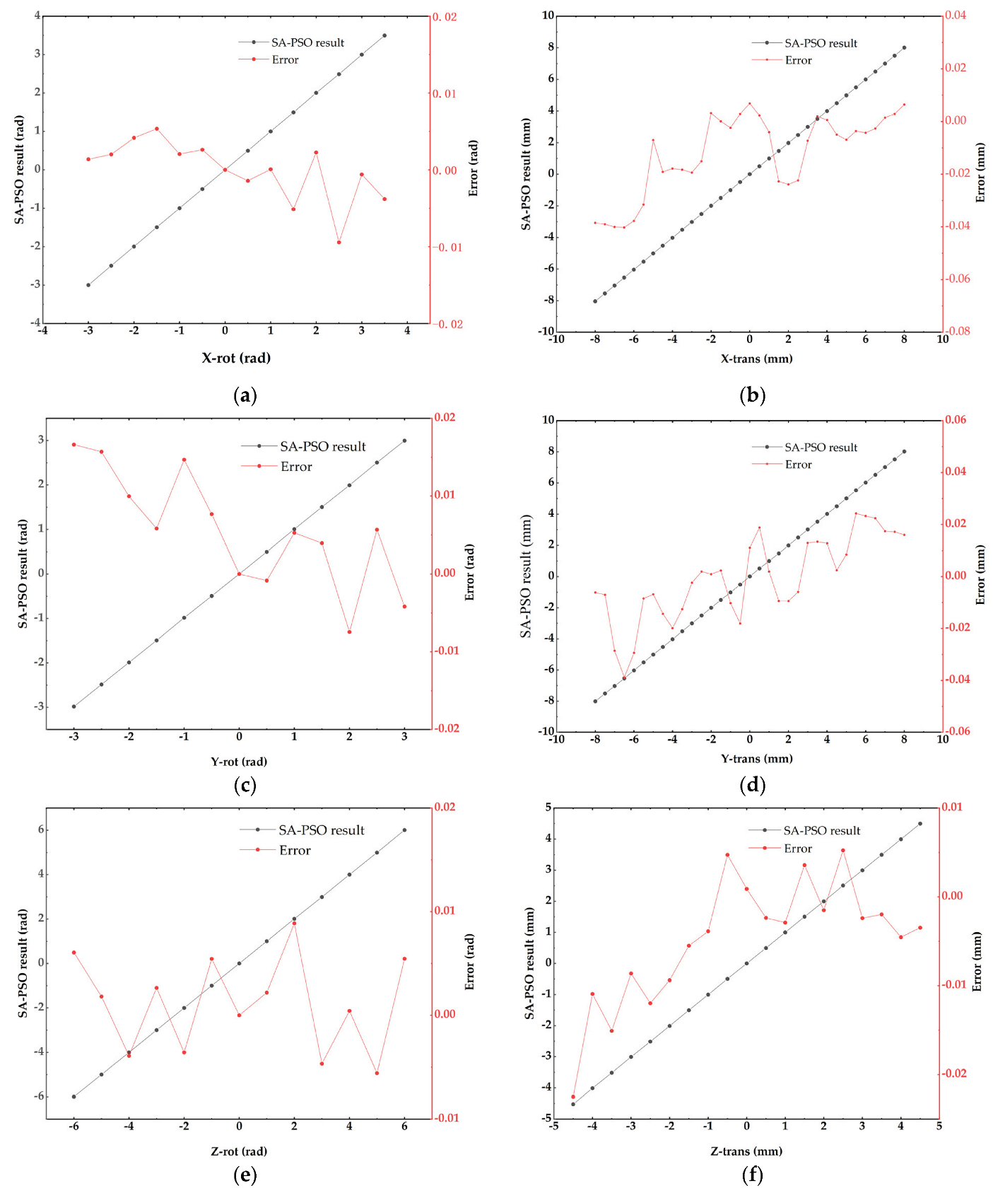 Applsci 12 07657 g011