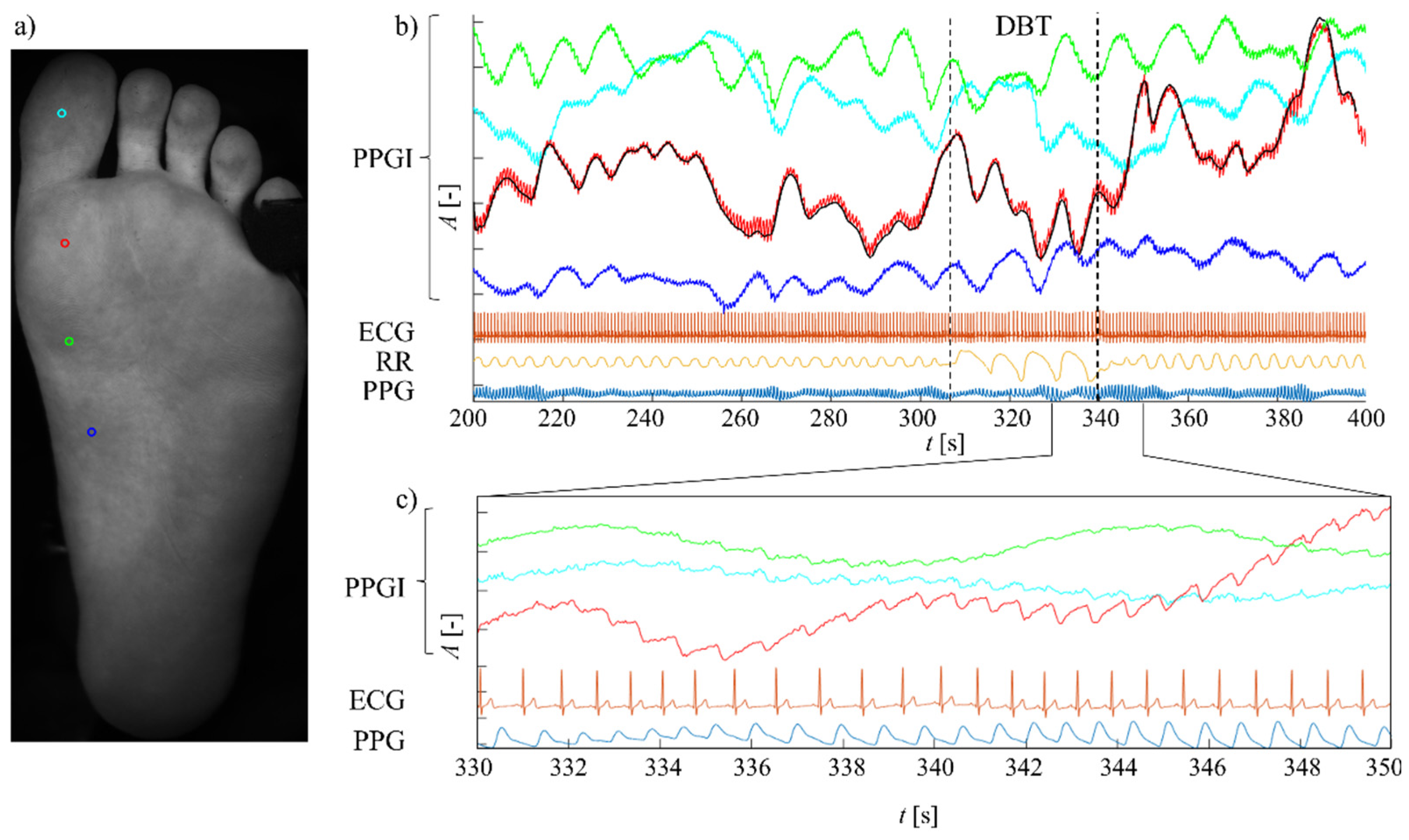 Applsci 12 07658 g005