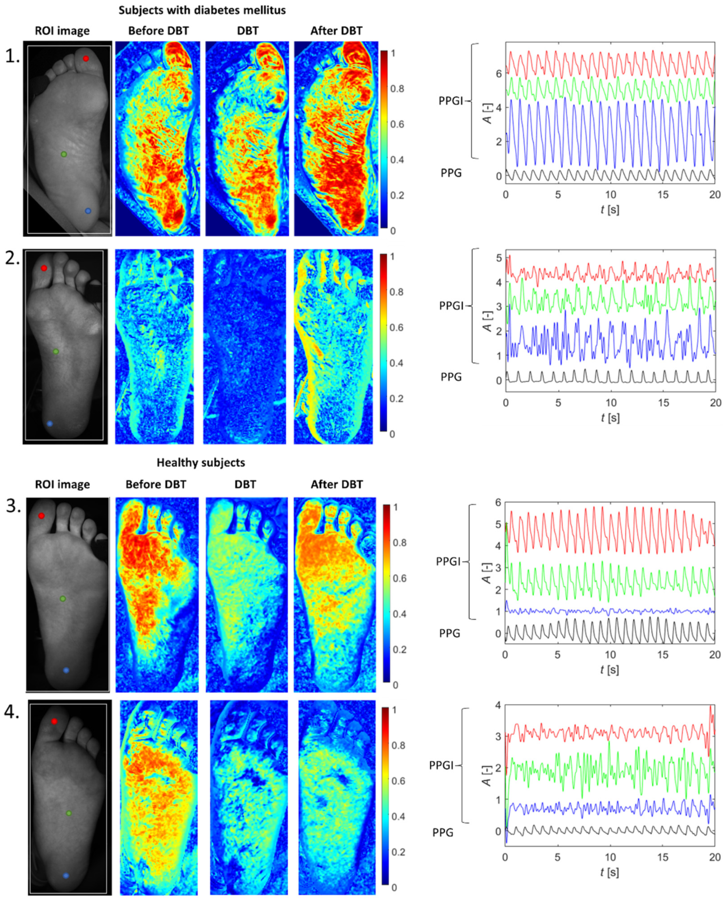 Applsci 12 07658 g006
