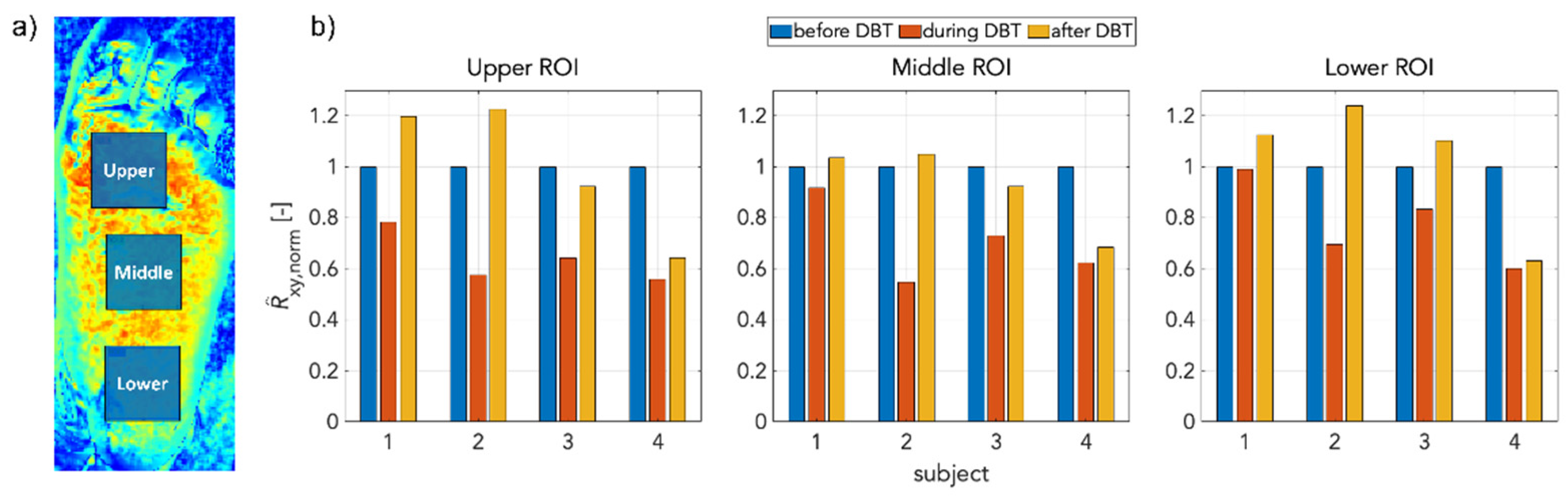Applsci 12 07658 g007