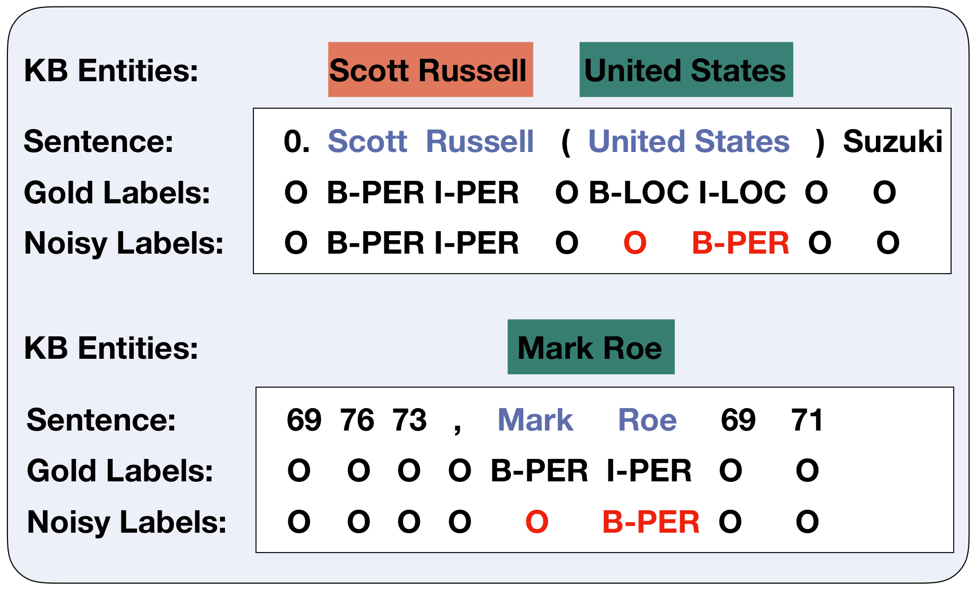 Applsci 12 07659 g001 550