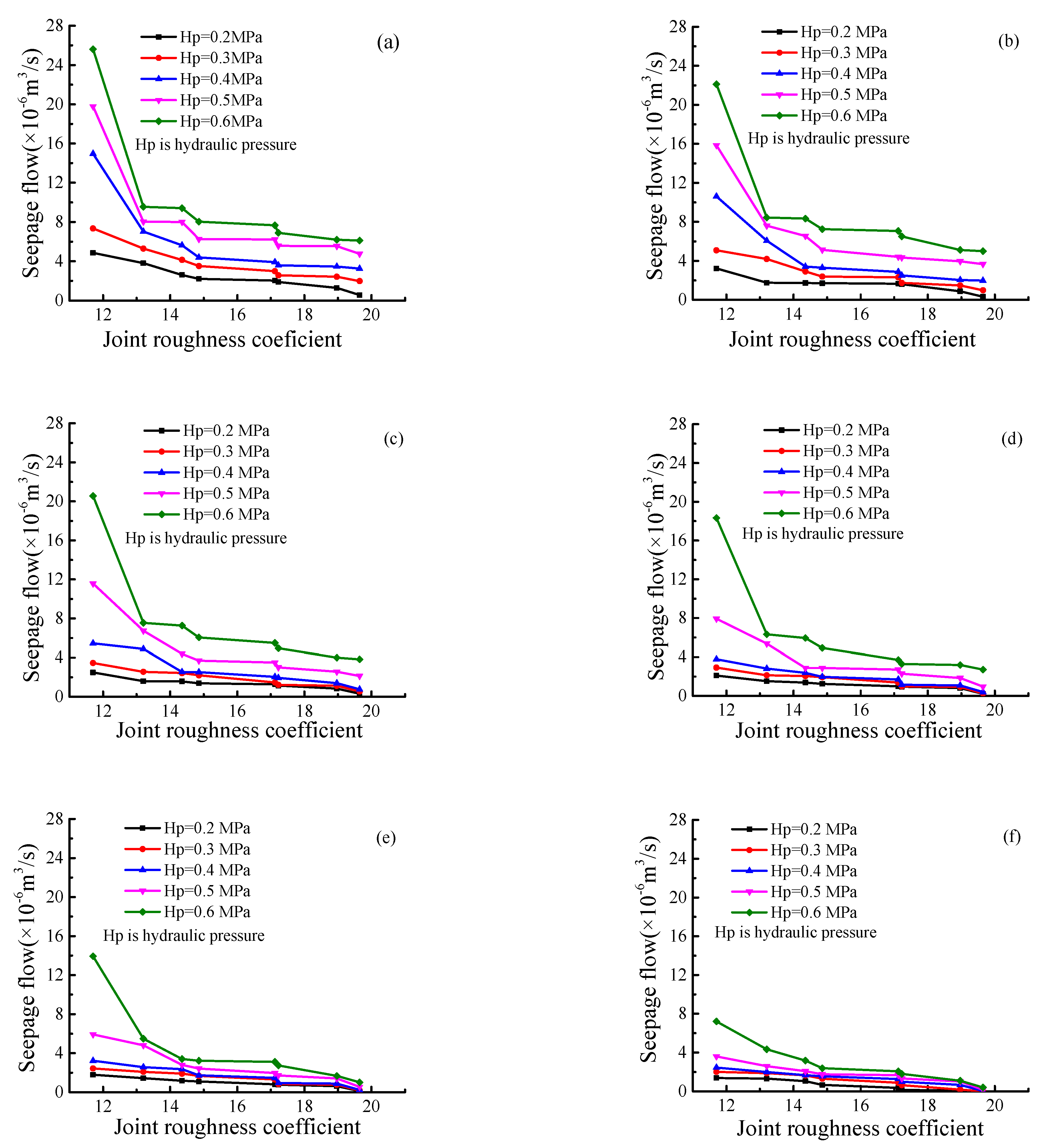 Applsci 12 07661 g006