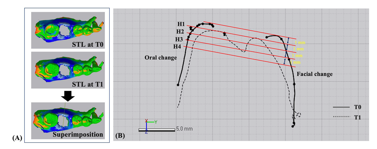 Applsci 12 07662 g002 550