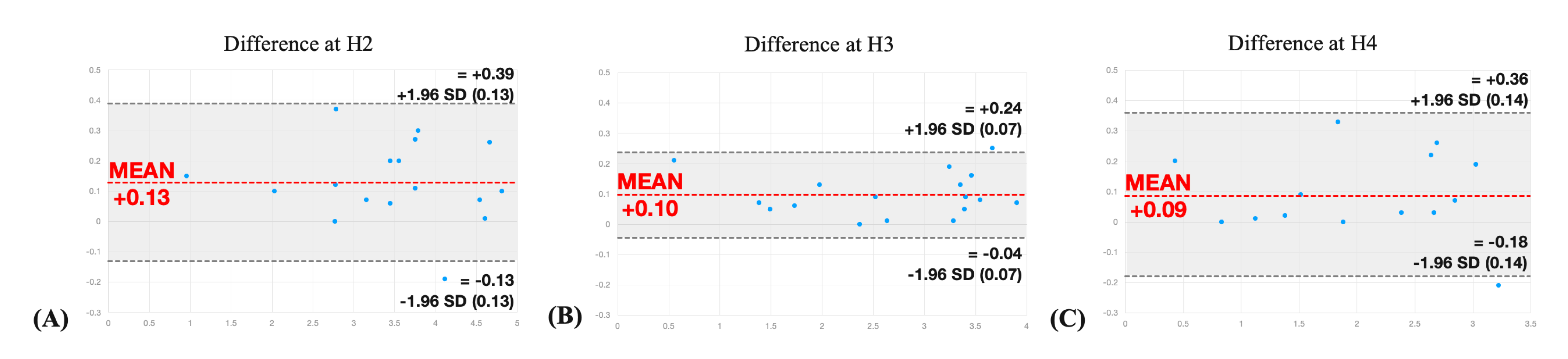 Applsci 12 07662 g004 550