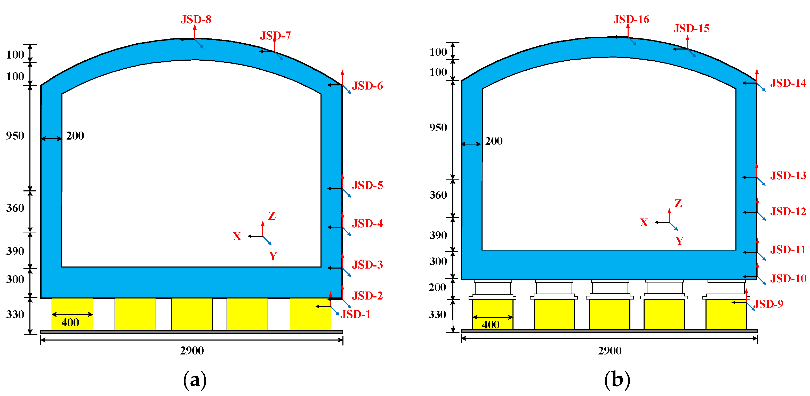 Applsci 12 07663 g001