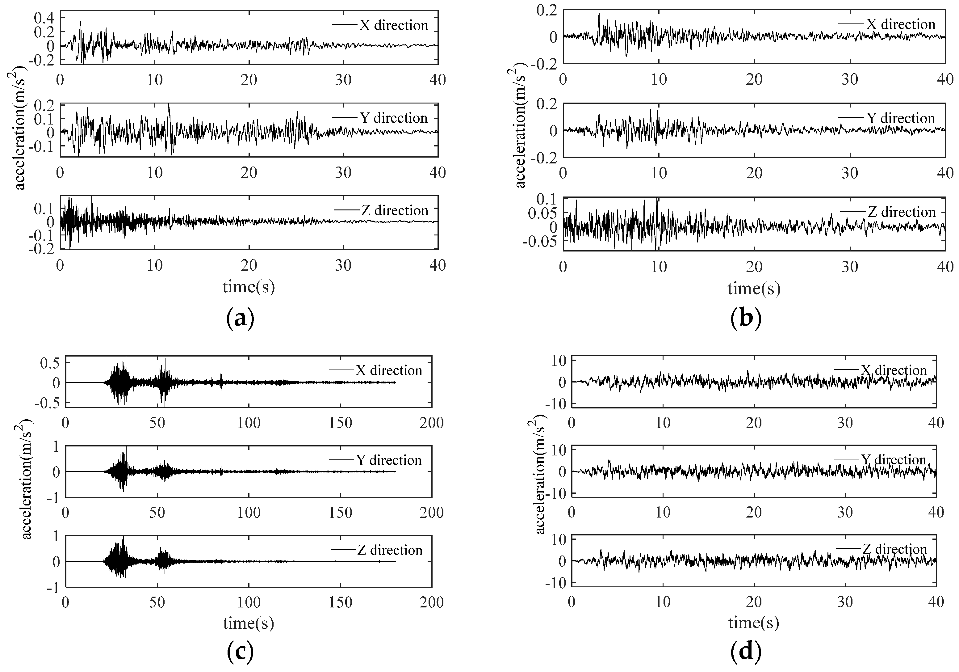Applsci 12 07663 g003