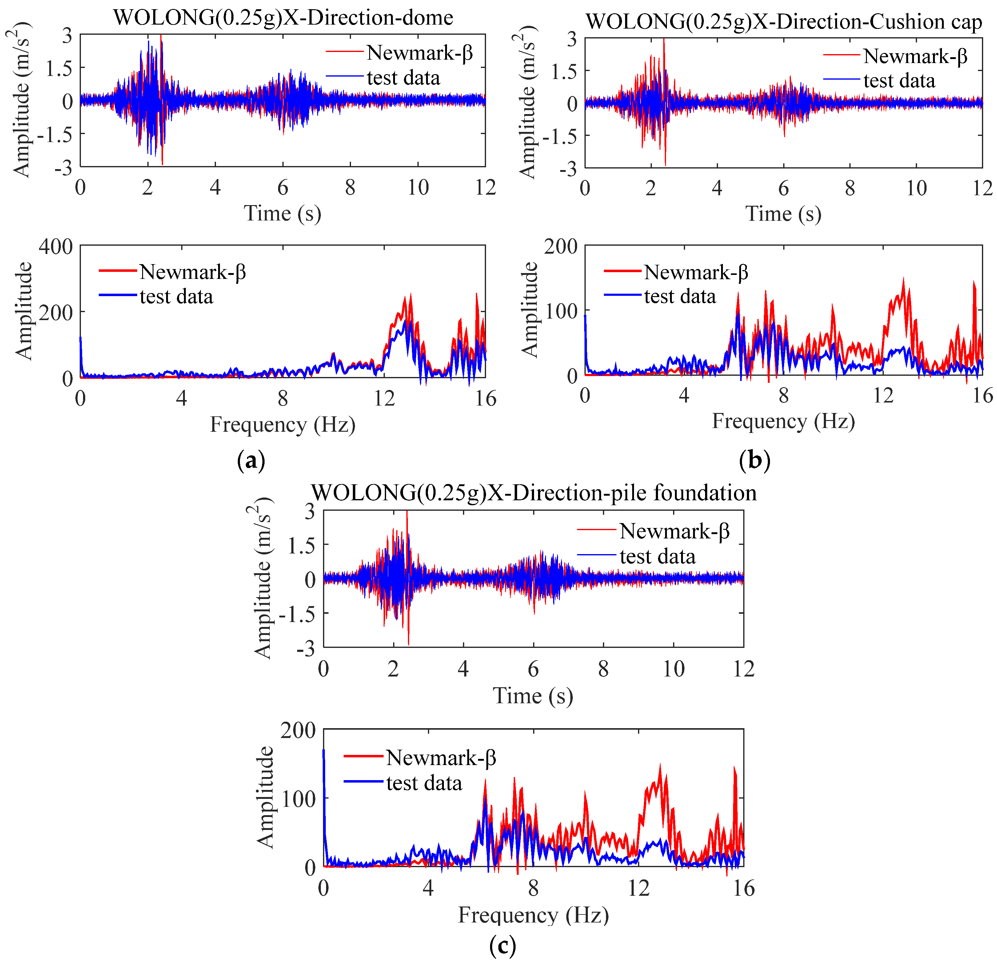 Applsci 12 07663 g015