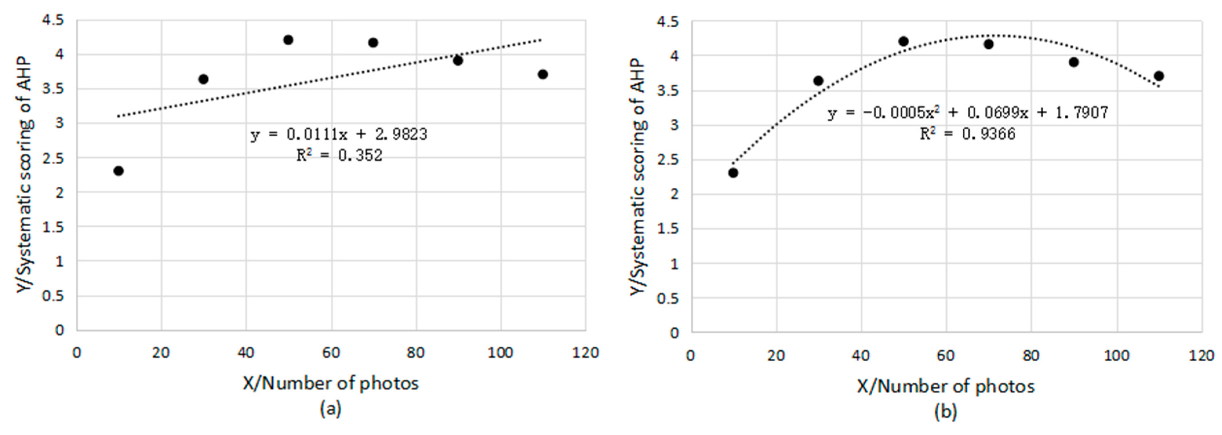 Applsci 12 07665 g004