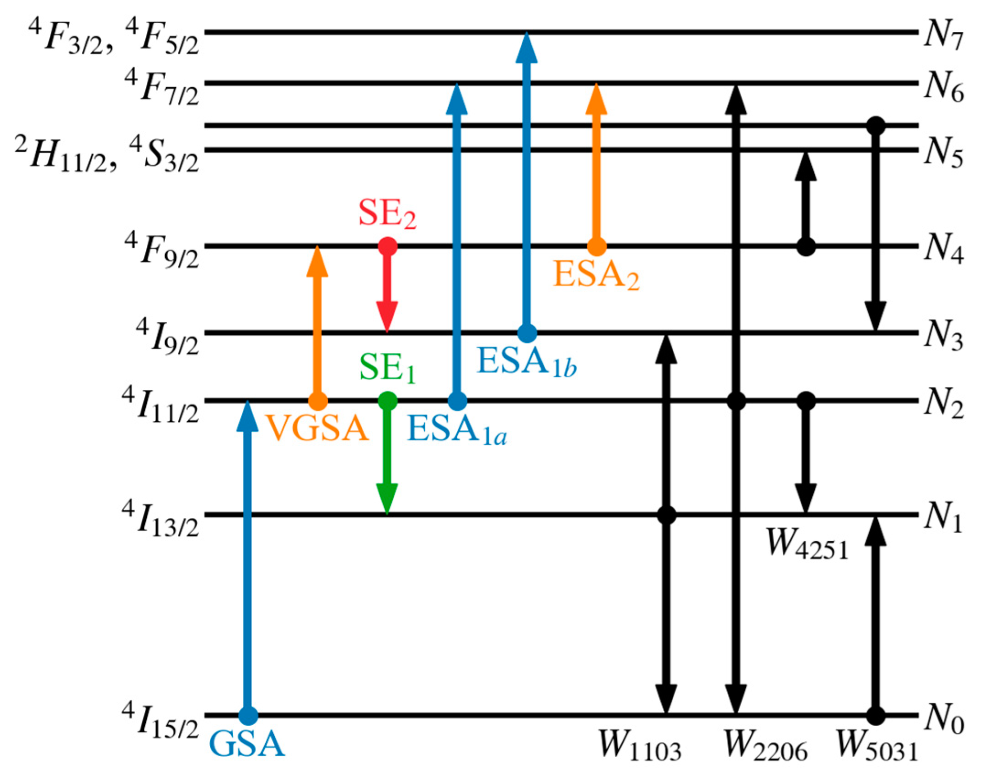 Applsci 12 07666 g001