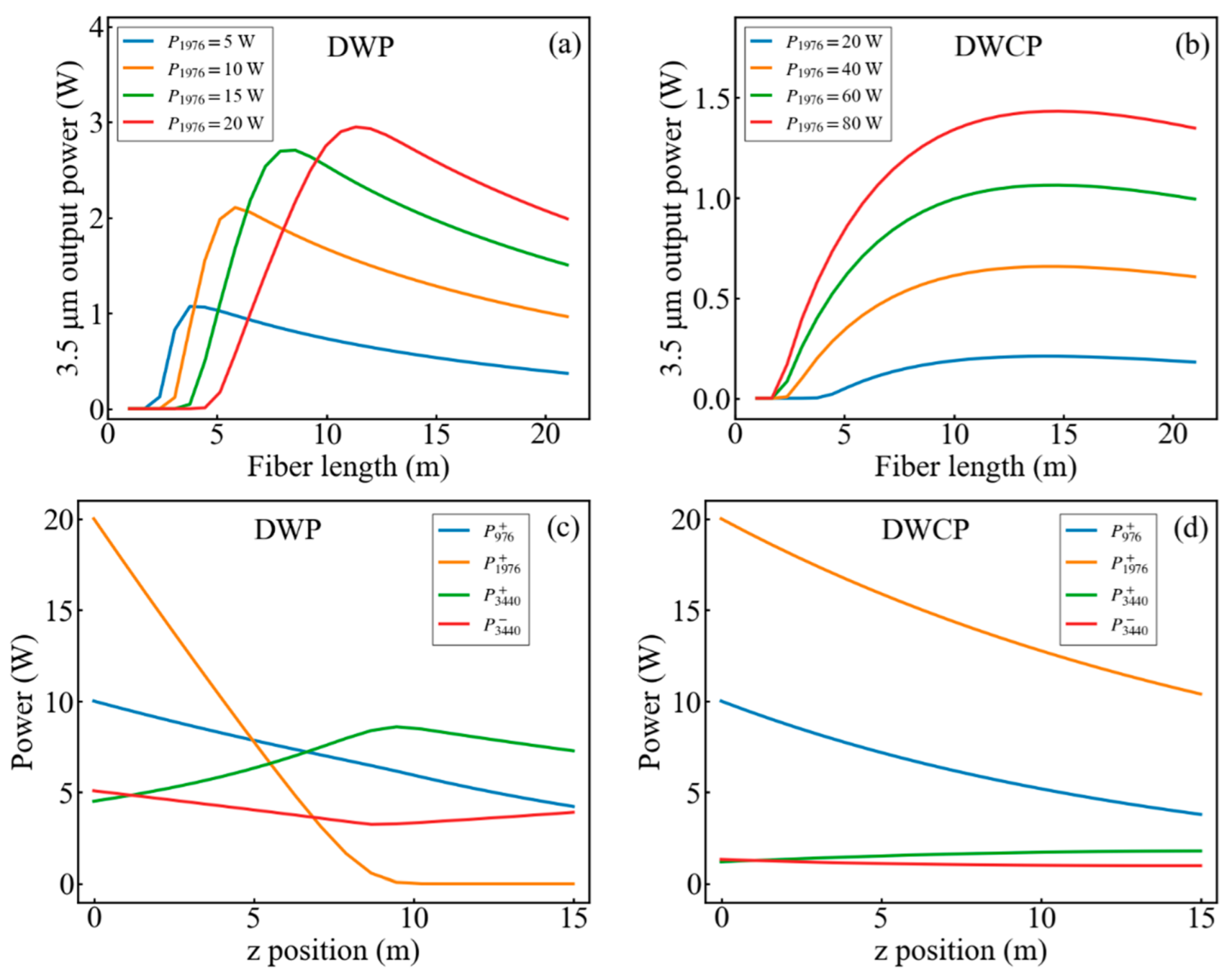 Applsci 12 07666 g004